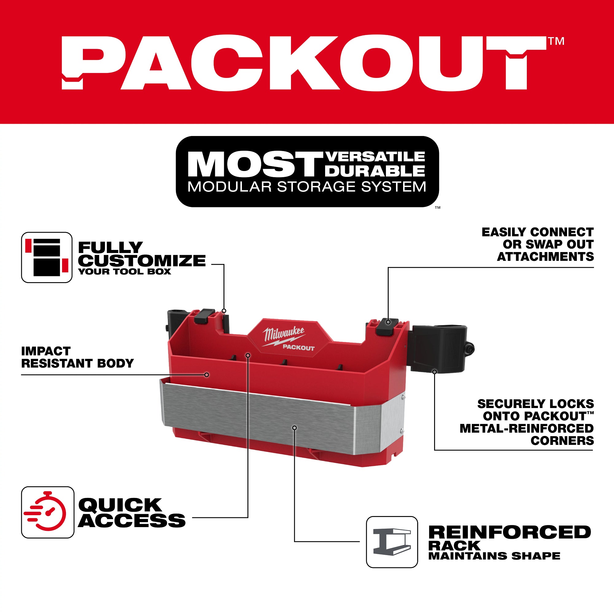 ACCESSOIRE AVEC FIXATION POUR PORTE-OUTILS POUR PACKOUT