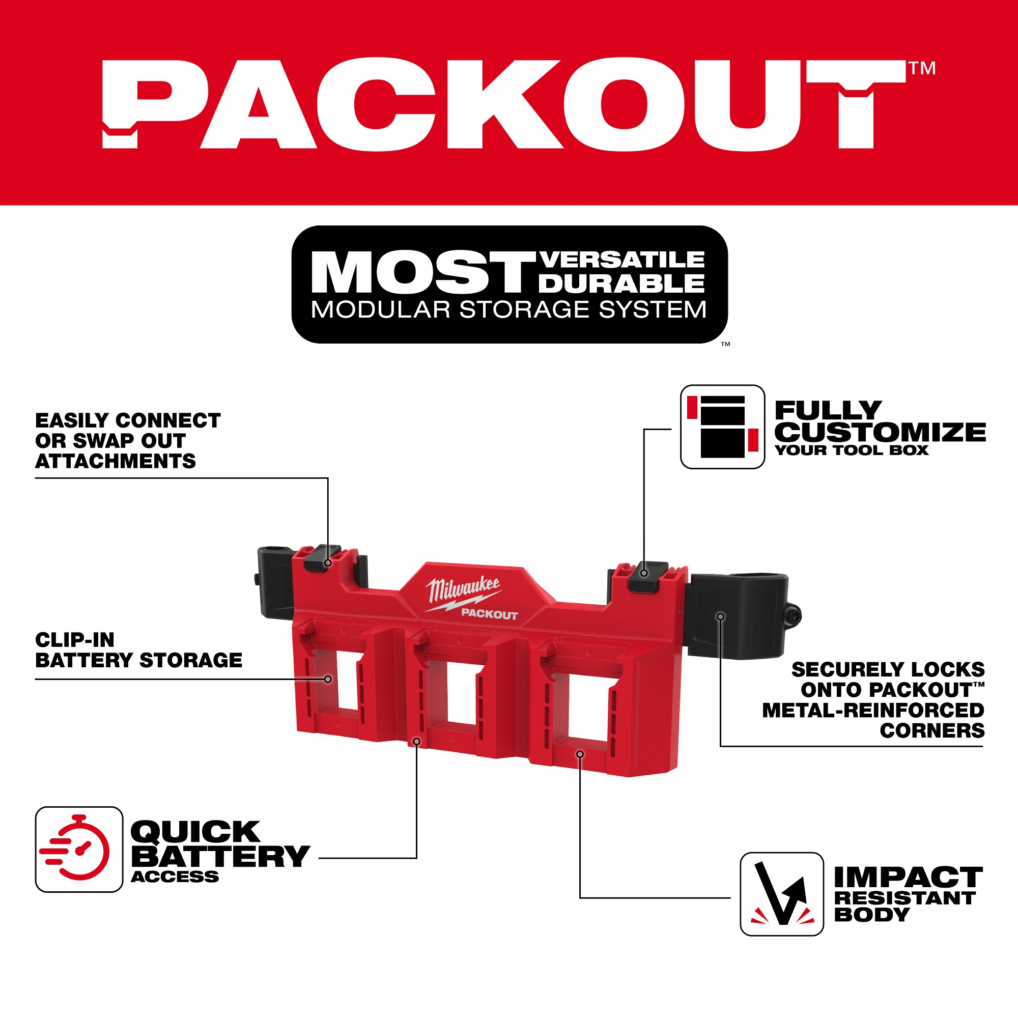 ACCESSOIRE AVEC SUPPORT DE BATTERIES M18 POUR PACKOUT