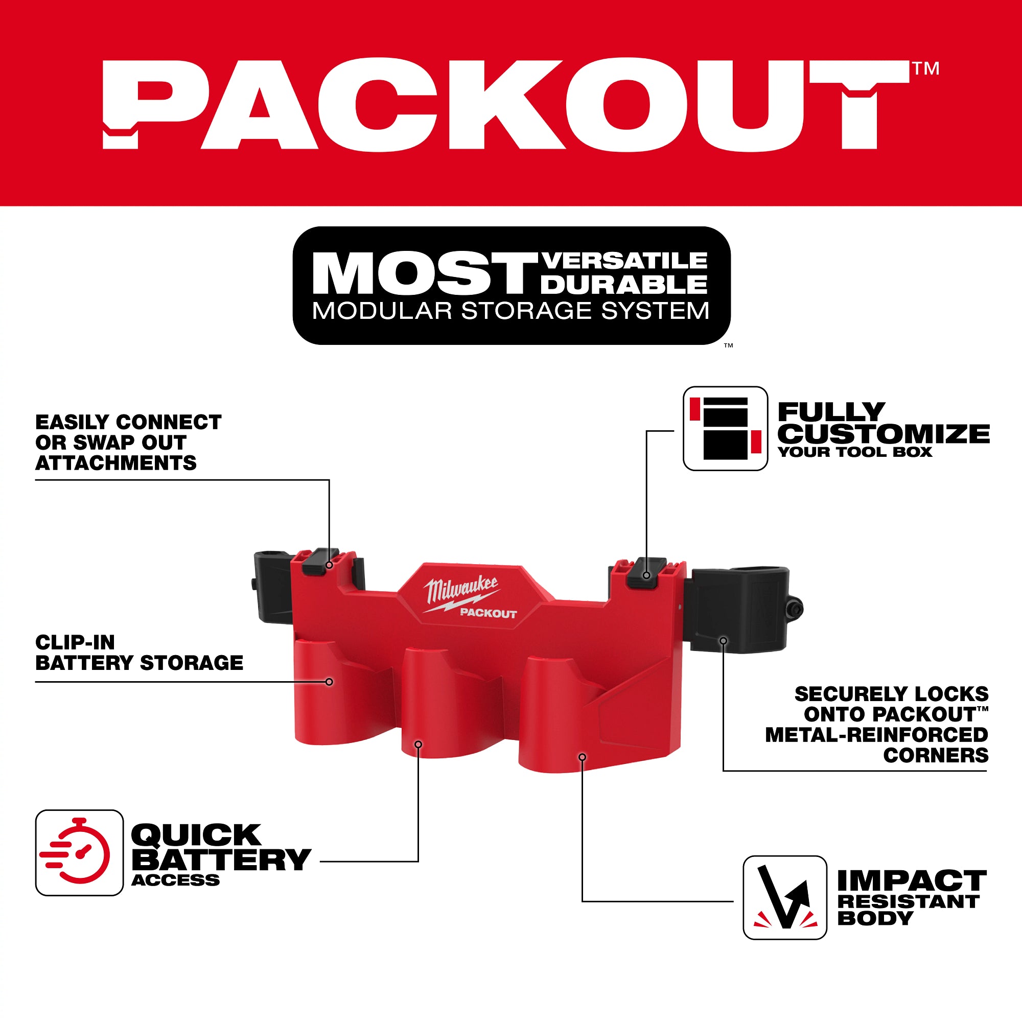 ACCESSOIRE AVEC SUPPORT DE BATTERIES M12 POUR PACKOUT