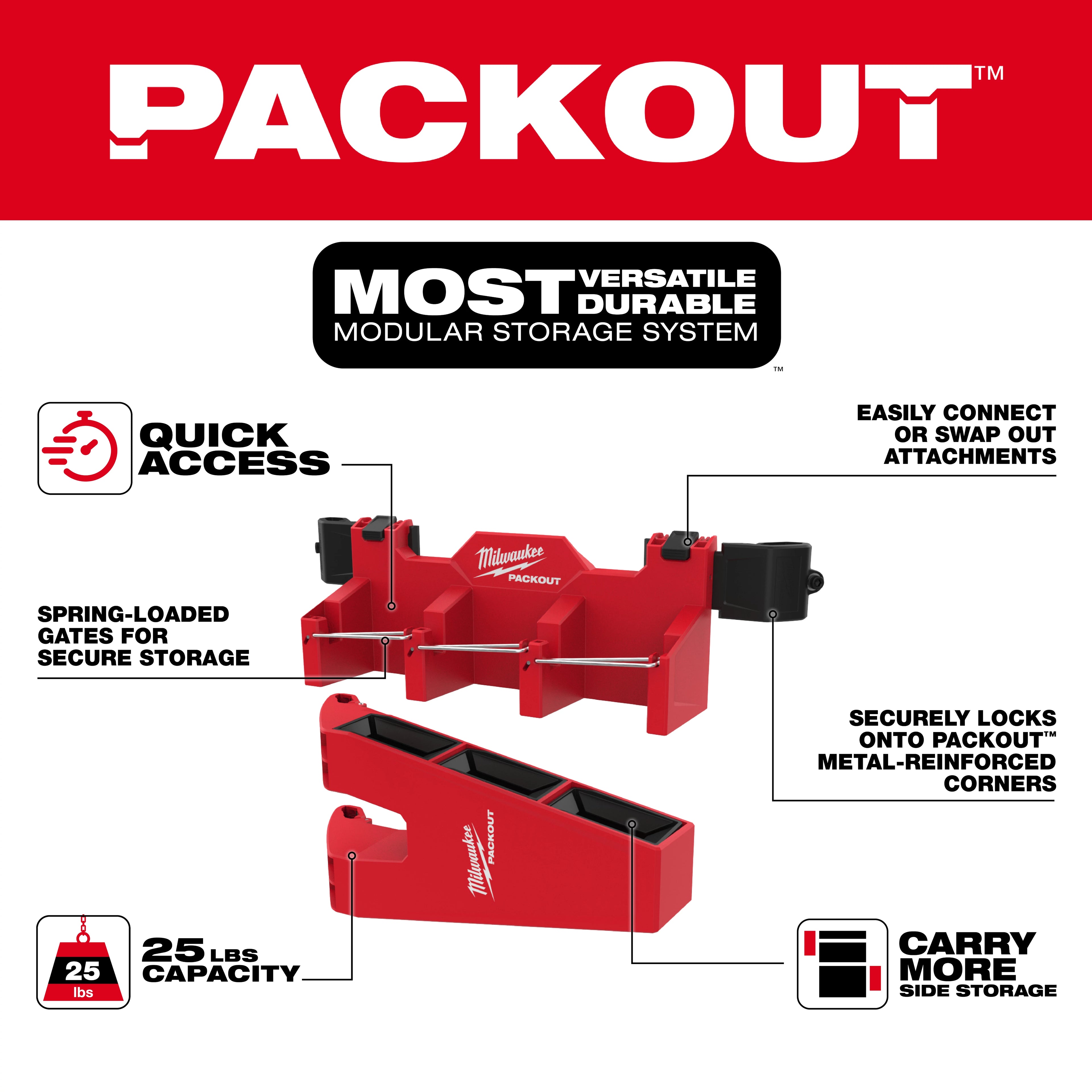 ACCESSOIRE AVEC FIXATION POUR OUTILS LONGS POUR PACKOUT