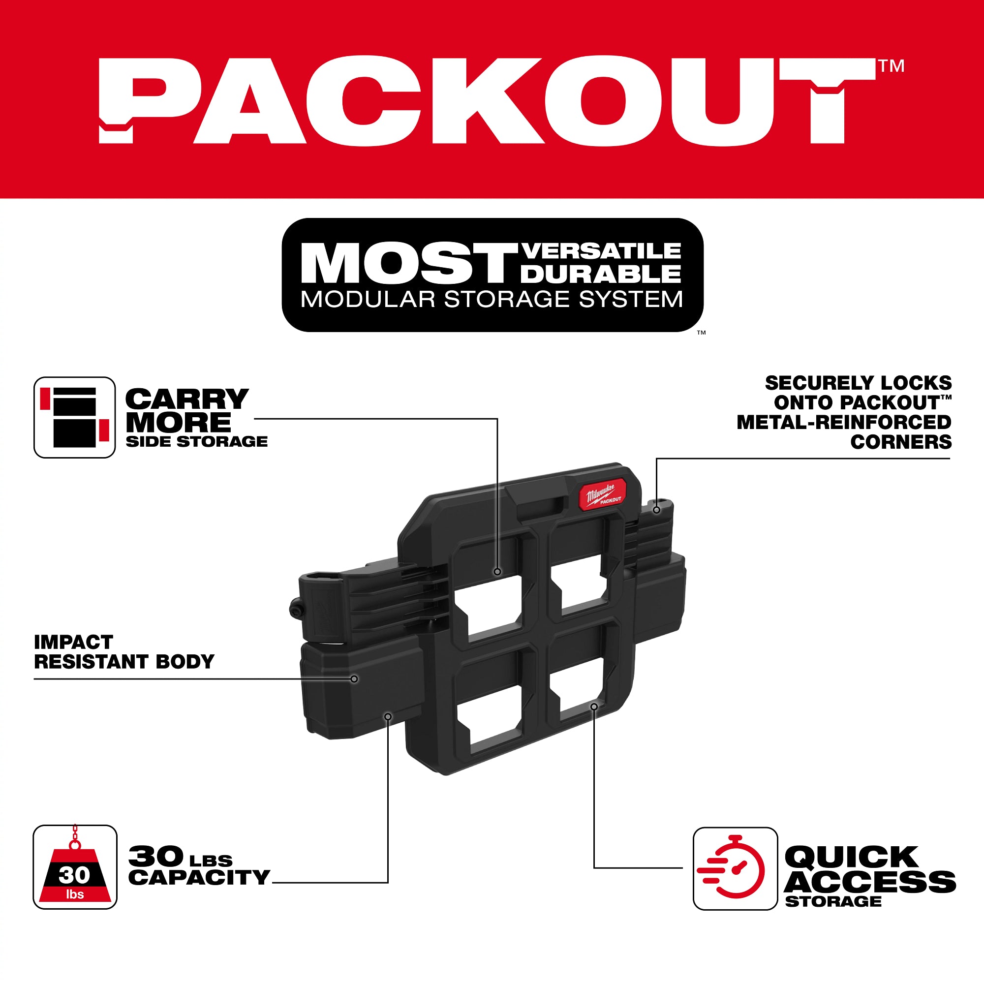 PLAQUE COMPACTE POUR COFFRE D’OUTILS PACKOUT
