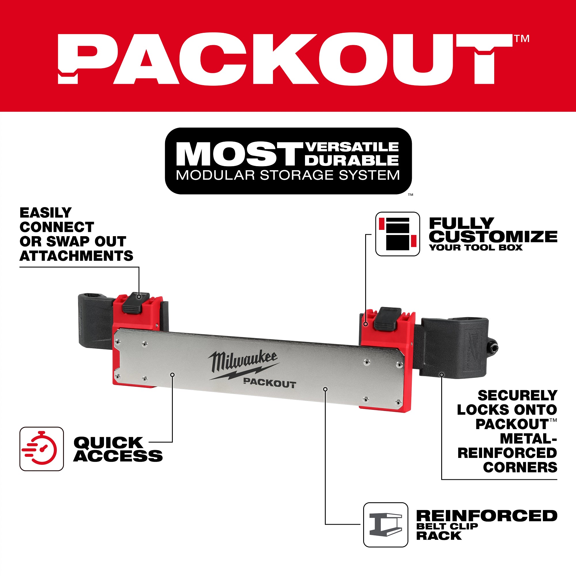 ACCESSOIRE AVEC FIXATION POUR SUPPORT À PINCES POUR PACKOUT