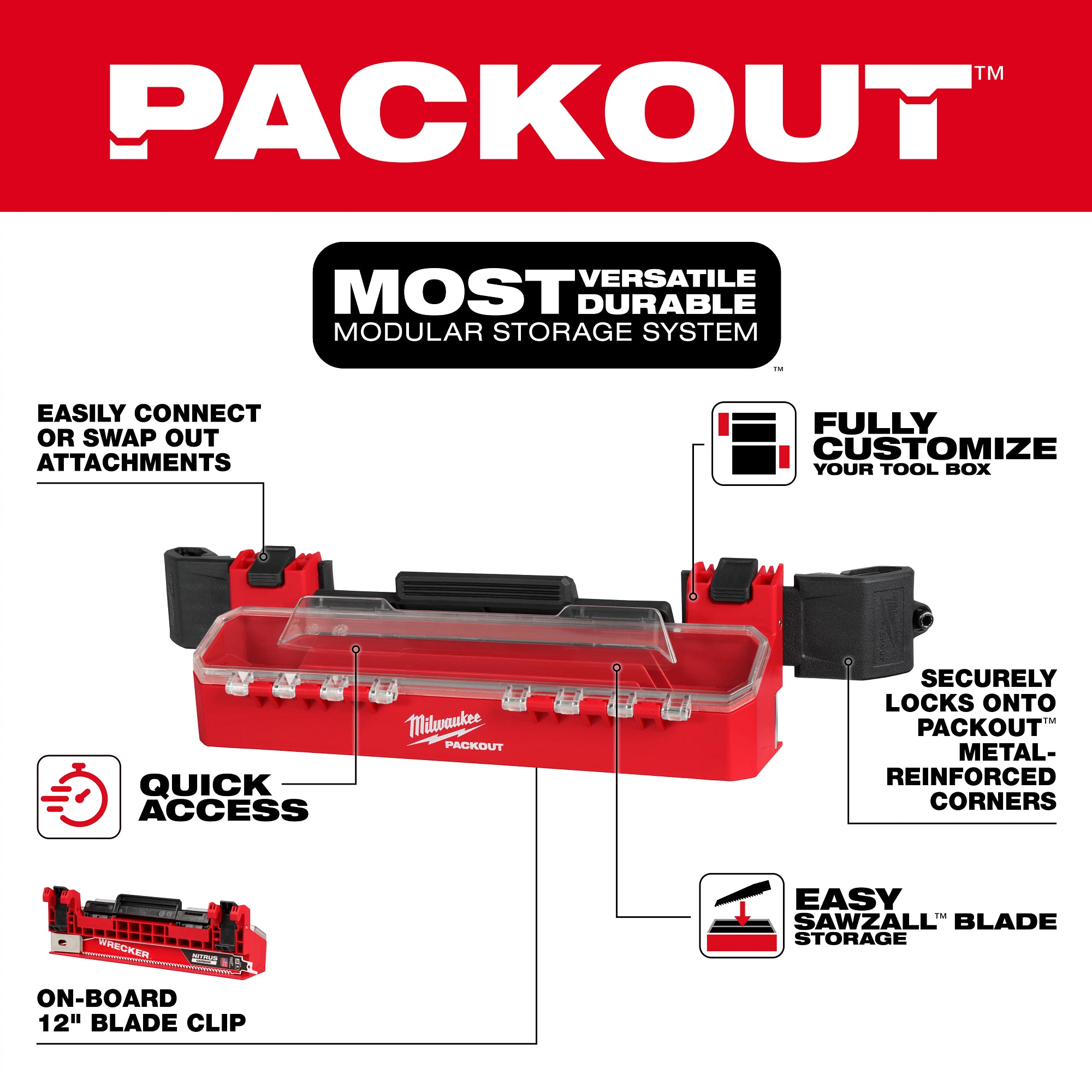 ACCESSOIRE D'ÉTUI POUR PACKOUT