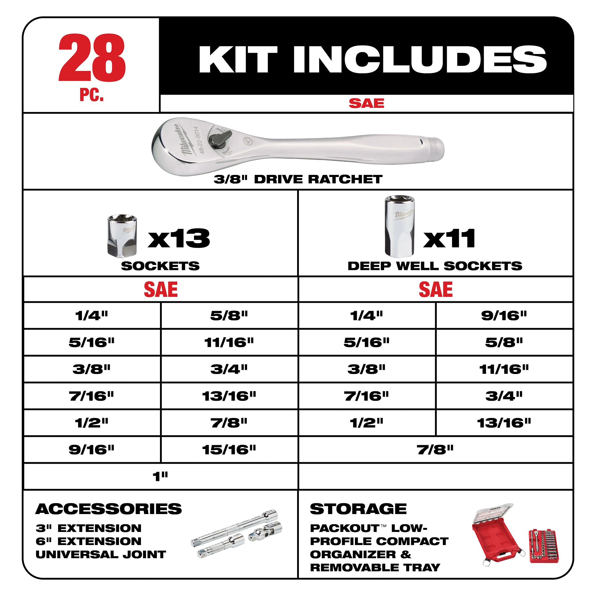 ENSEMBLE DE 28 CLIQUETS & DOUILLES 3/8'' SAE PACKOUT