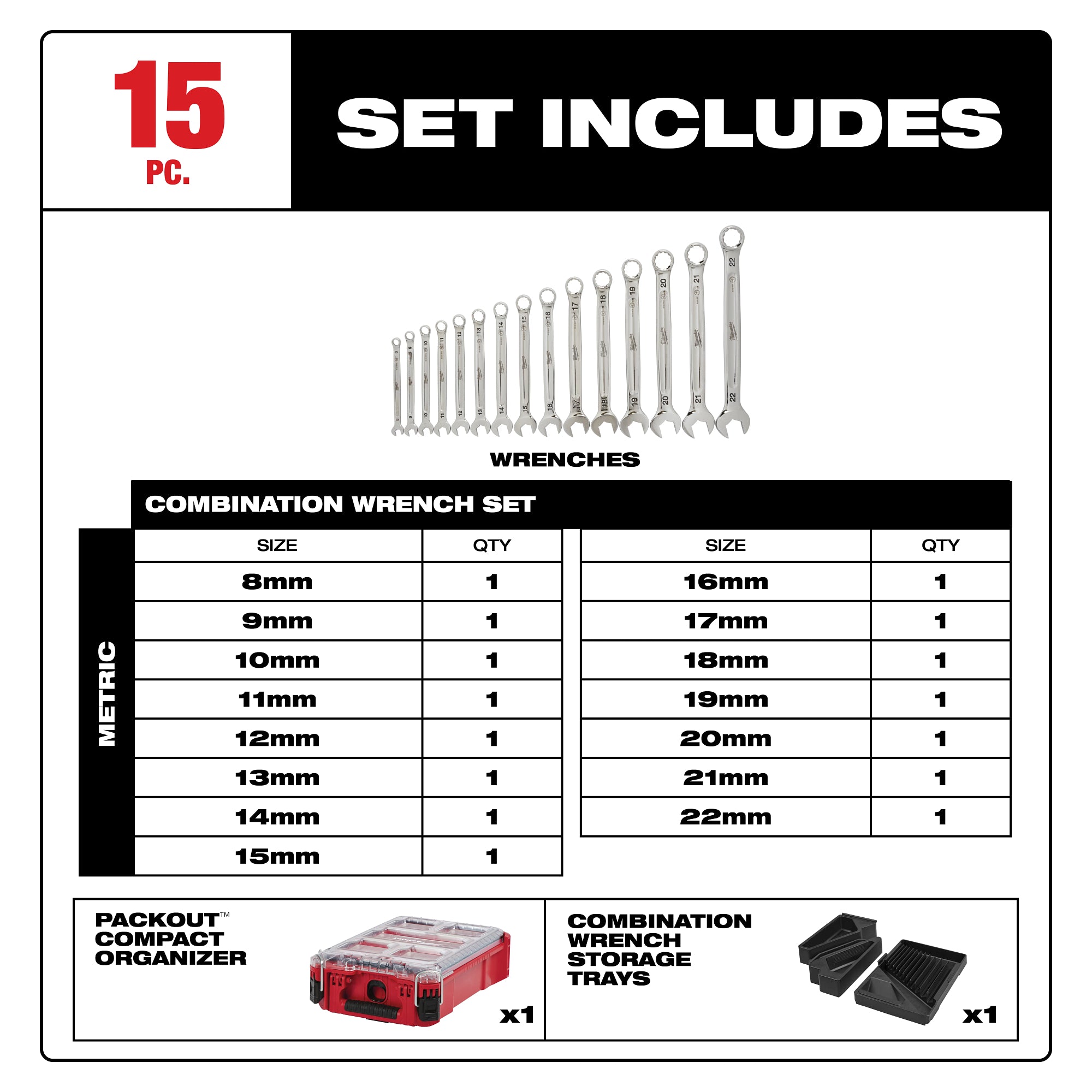 ENSEMBLE DE 15 CLÉS MIXTES MÉTRIQUE PACKOUT