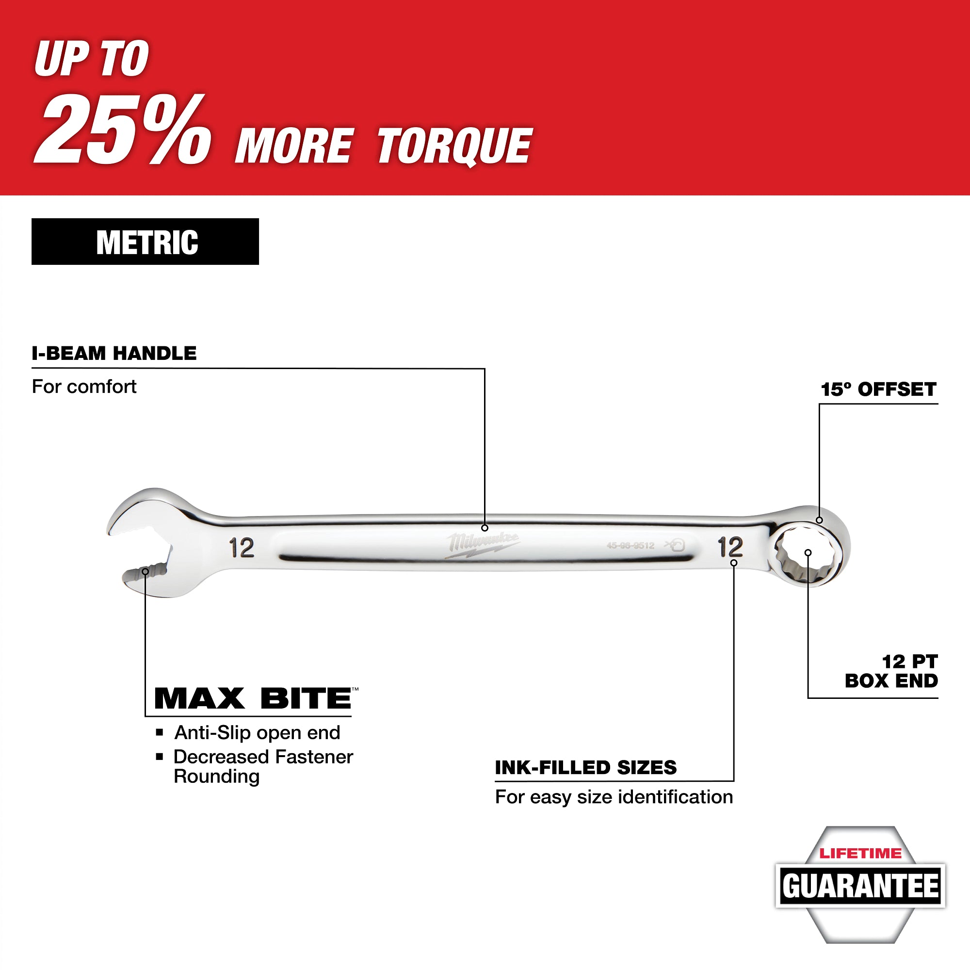ENSEMBLE DE 15 CLÉS MIXTES MÉTRIQUE PACKOUT