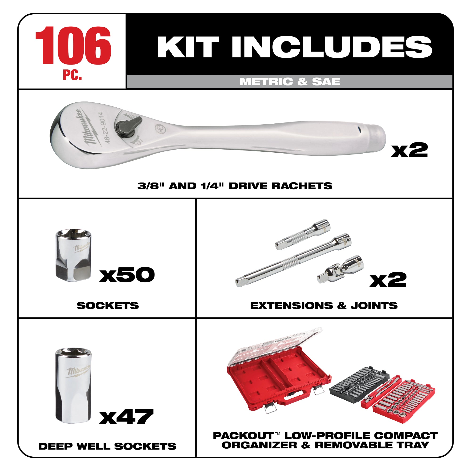 ENSEMBLE DE 106 CLÉS & DOUILLES 1/4'' ET 3/8'' PACKOUT
