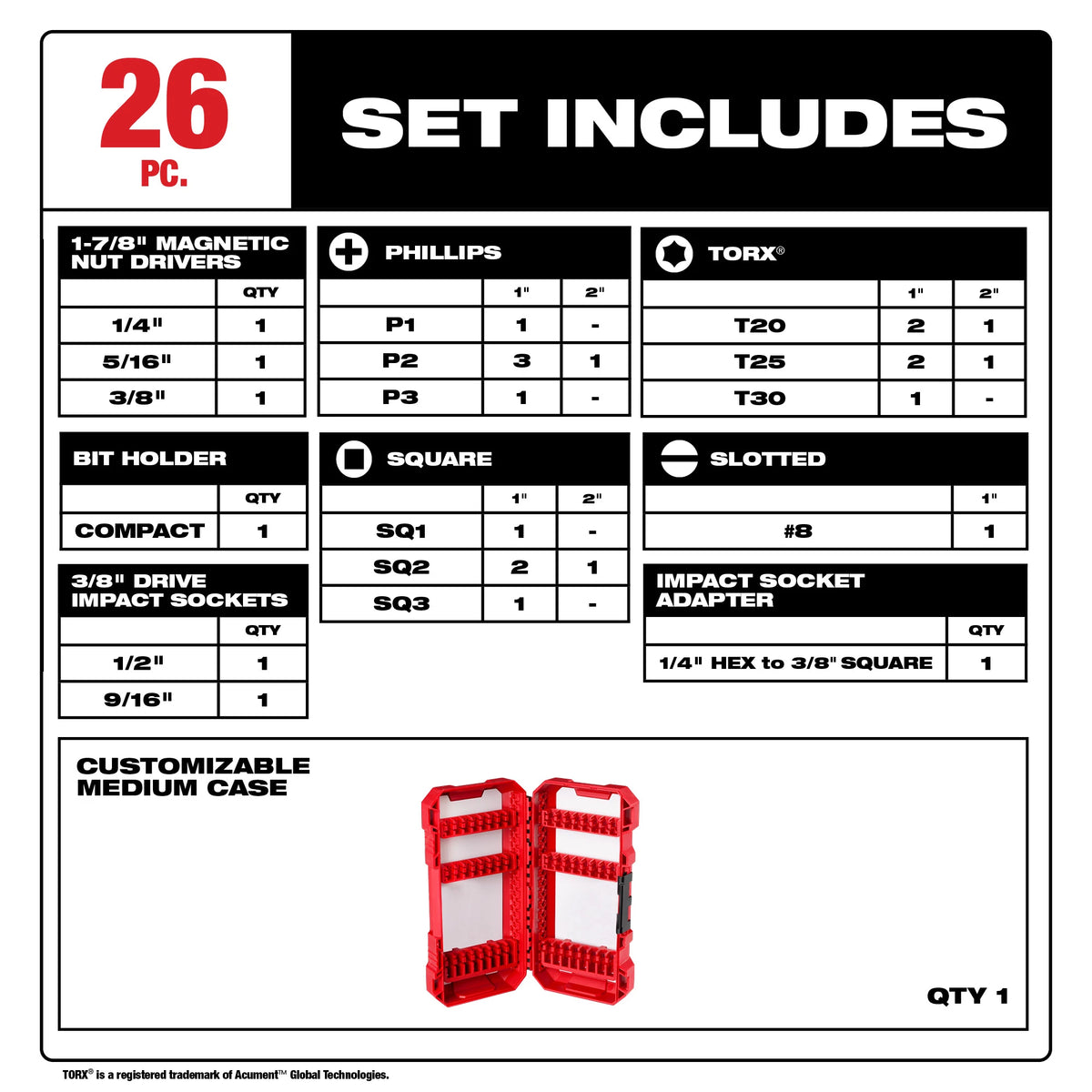 ENSEMBLE EMBOUTS ASSORTIS SHOCKWAVE ( 26 MCX )