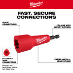 DOUILLE POUR CONNECTEURS DE FILS QUICK-TWIST