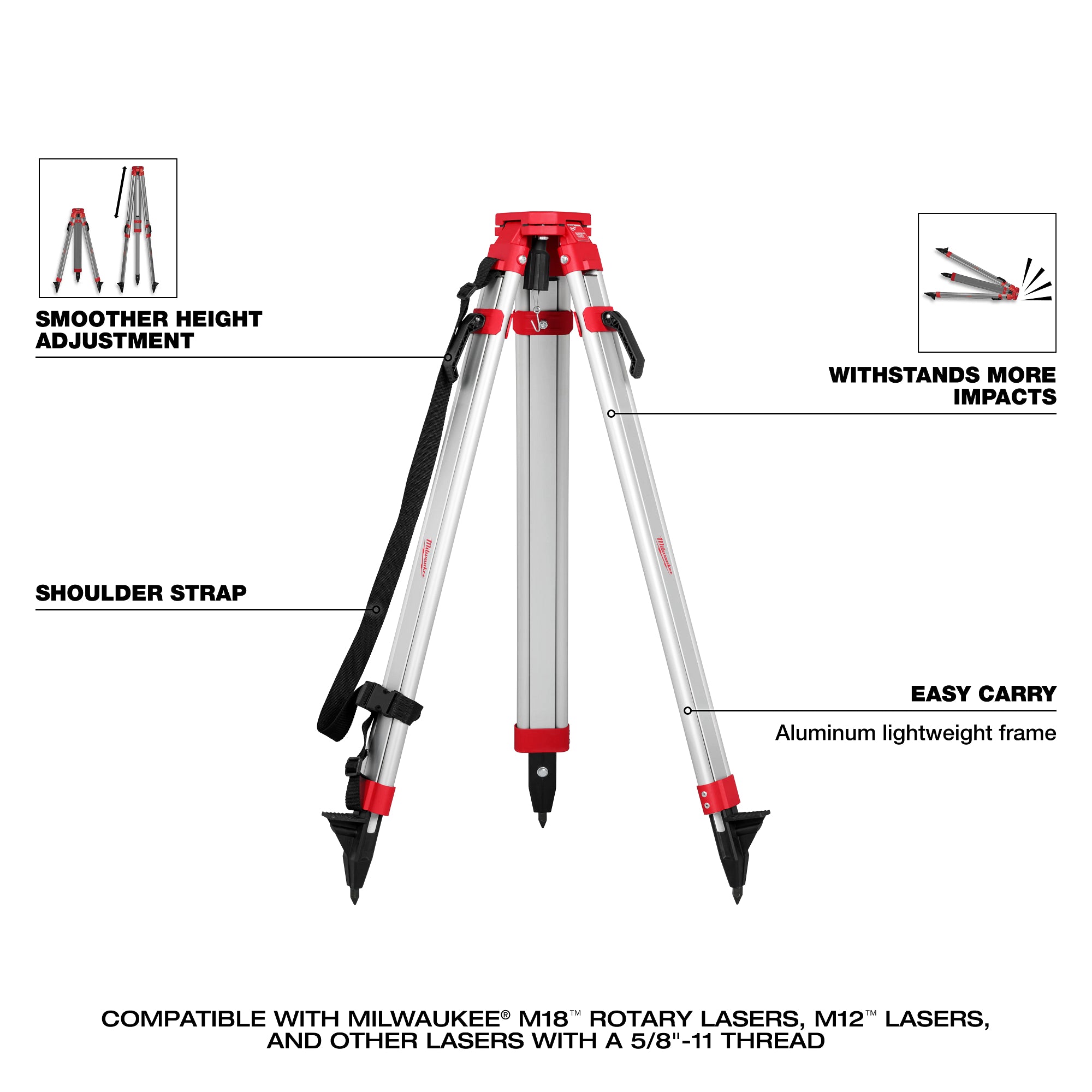 M18 RED DUAL SLOPE ROTARY LASER LEVEL KIT