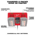 CHARGEUR RAPIDE DOUBLE M18