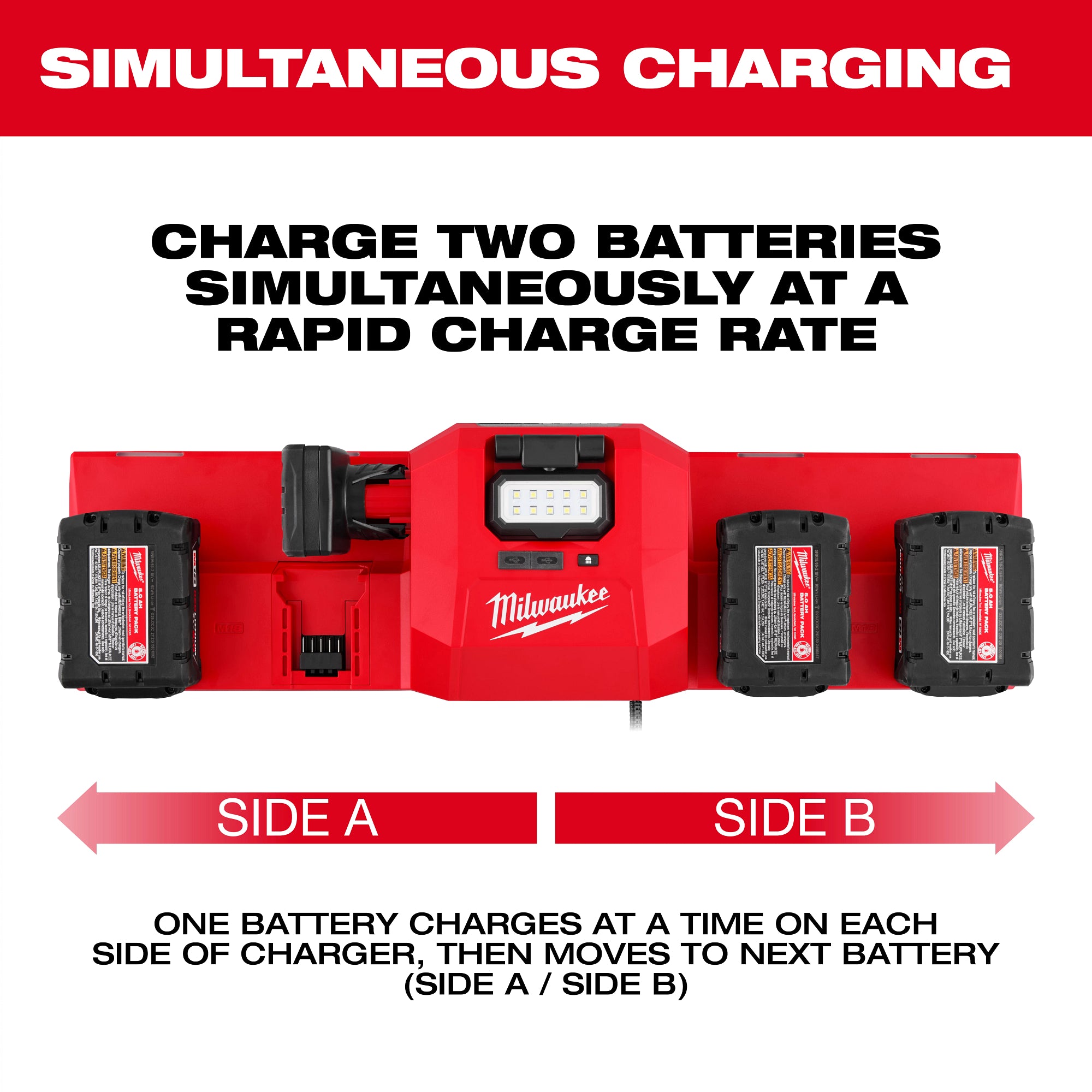 CHARGEUR RAPIDE GANGBOX M12 & M18
