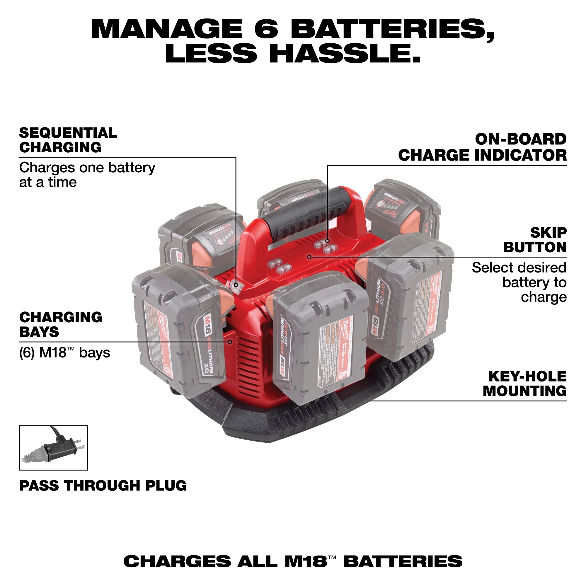 CHARGEUR SÉQUENTIEL 6 PORTS M18