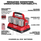 CHARGEUR RAPIDE 6 PORTS PACKOUT M18
