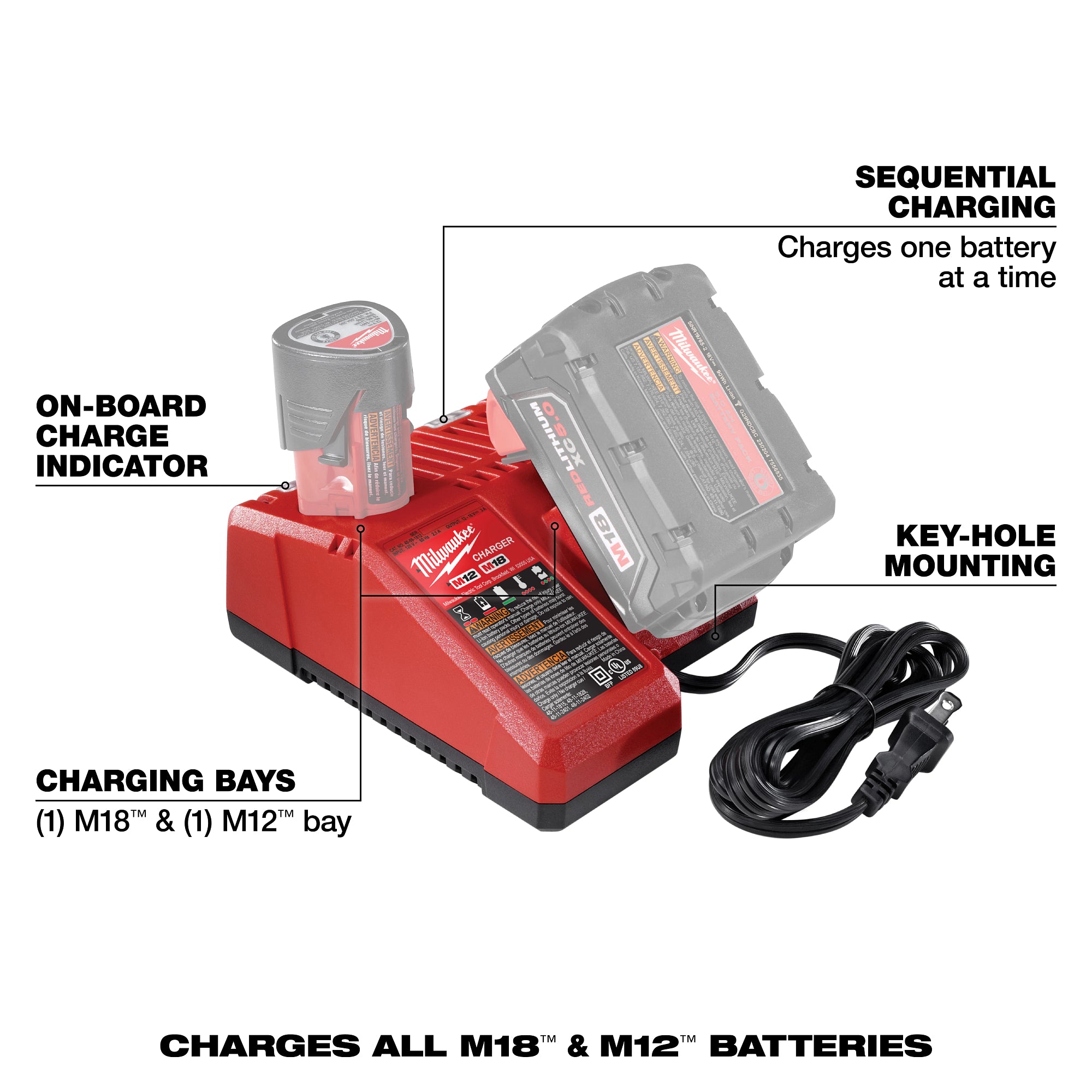 CHARGEUR MULTI-VOLTAGE M12 & M18