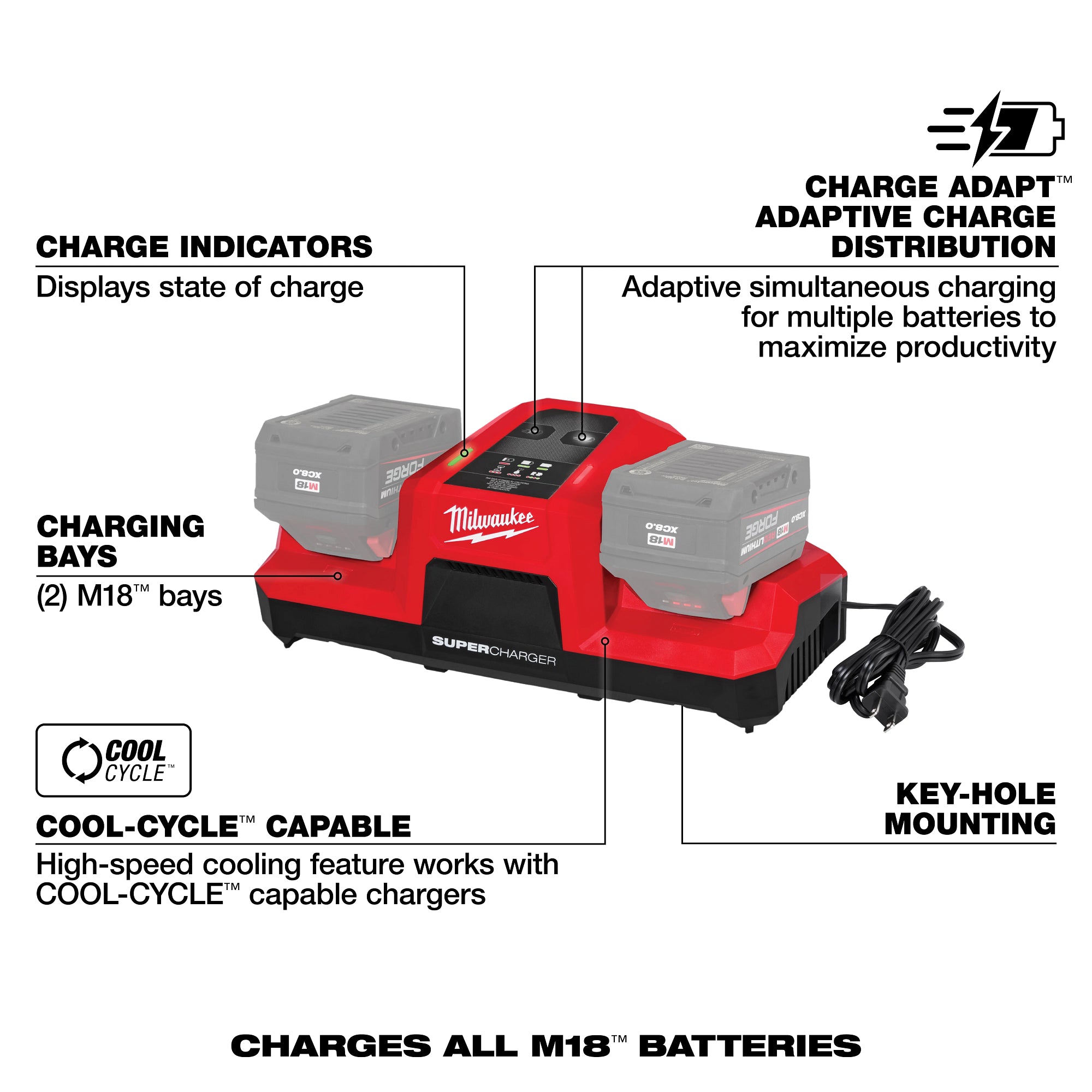 SUPER CHARGEUR DOUBLE M18