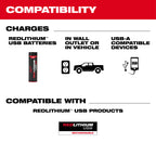 ENSEMBLE BATTERIE 4V & CHARGEUR MILWAUKEE USB