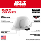 CASQUE DE SÉCURITÉ BLANC BOLT TYPE 1 REBORD AVANT CLASSE E