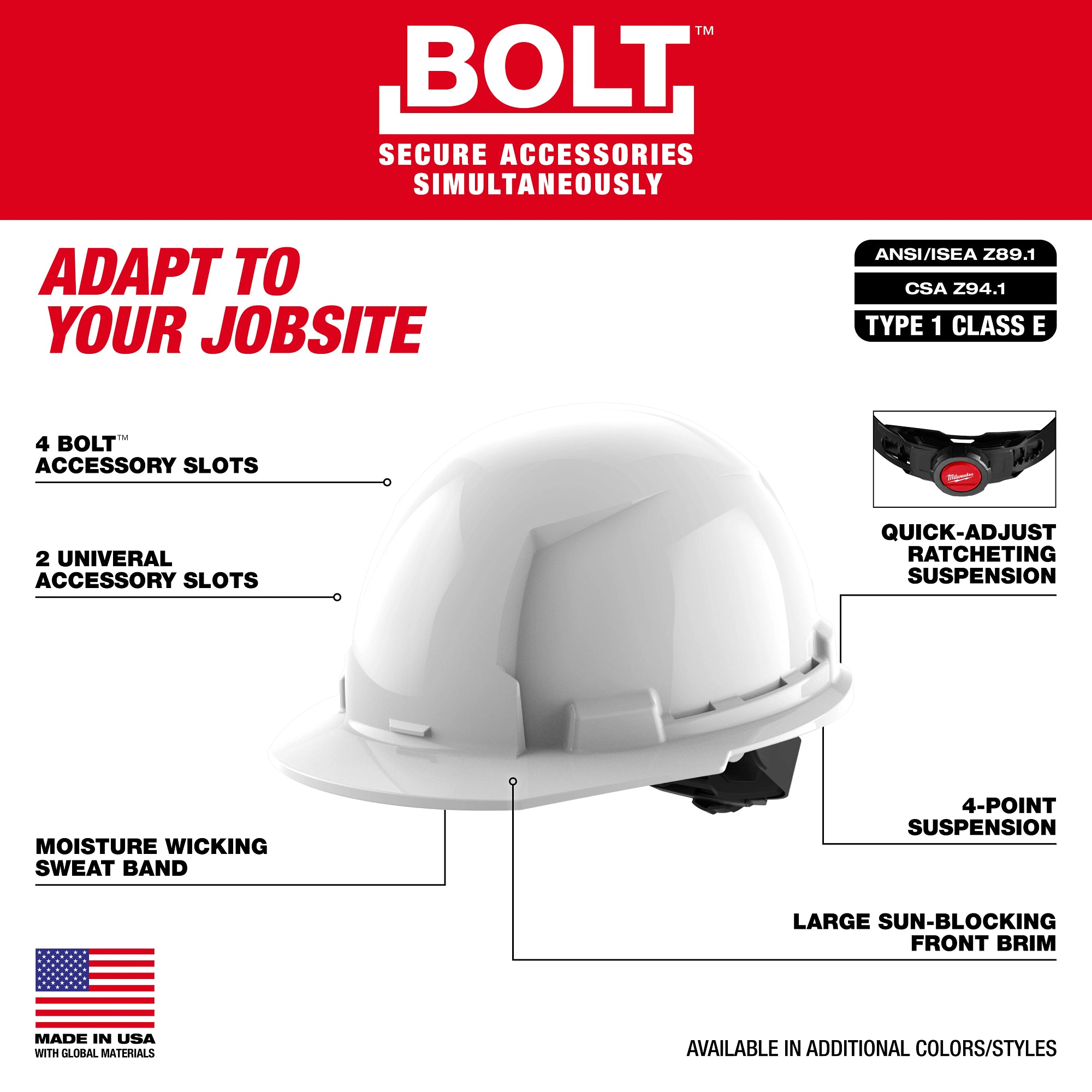 CASQUE DE SÉCURITÉ BLANC BOLT TYPE 1 REBORD AVANT CLASSE E