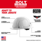 CASQUE DE SÉCURITÉ BLANC BOLT TYPE 1 REBORD COMPLET CLASSE E