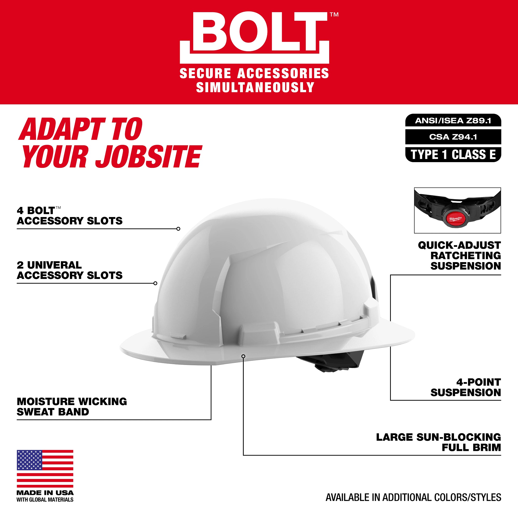 CASQUE DE SÉCURITÉ BLANC BOLT TYPE 1 REBORD COMPLET CLASSE E