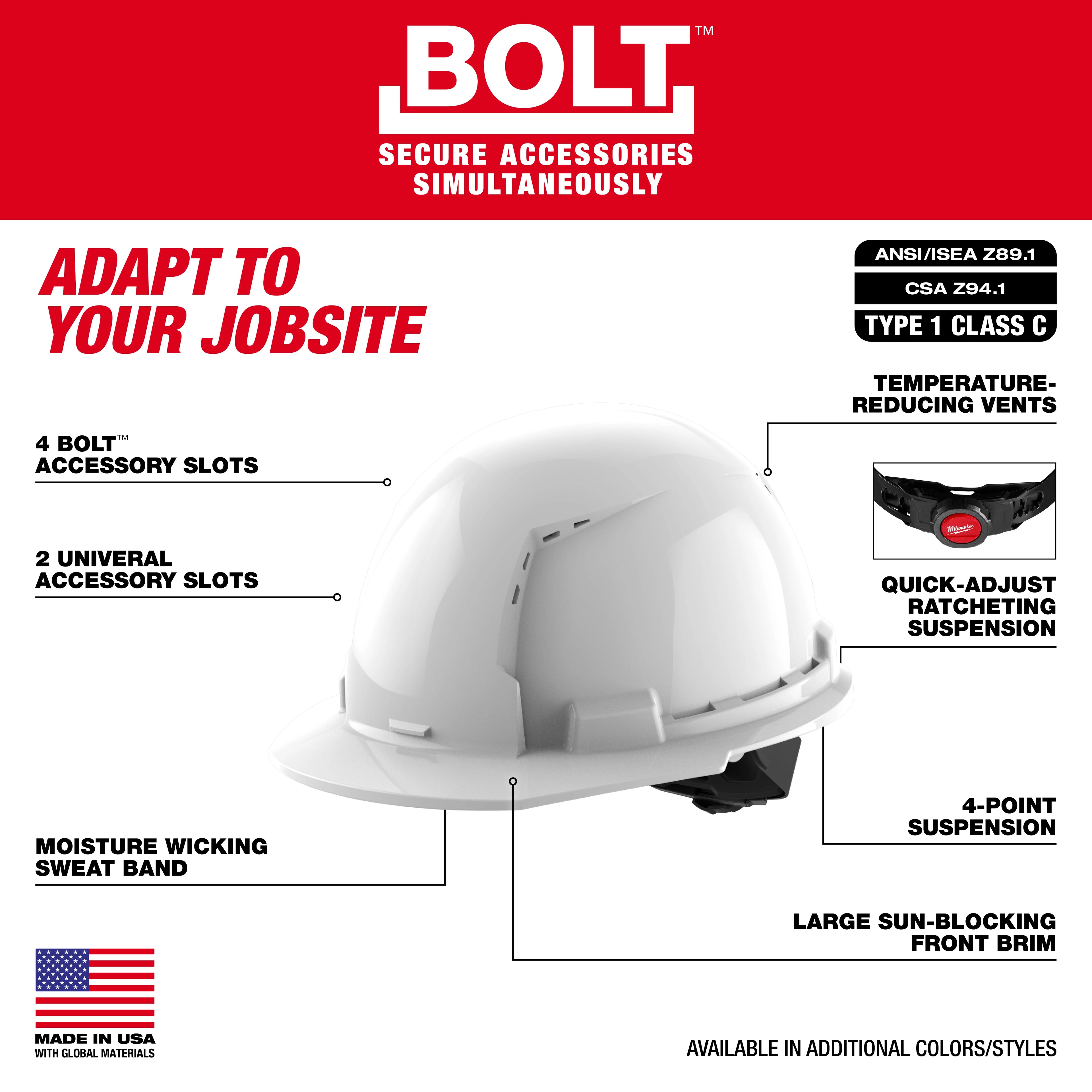 CASQUE DE SÉCURITÉ BLANC BOLT TYPE 1 REBORD AVANT CLASSE C