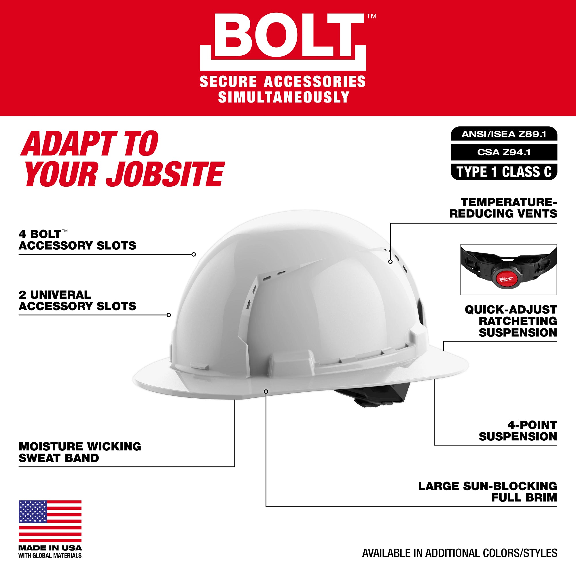 CASQUE DE SÉCURITÉ NOIR BOLT TYPE 1 REBORD COMPLET CLASSE C
