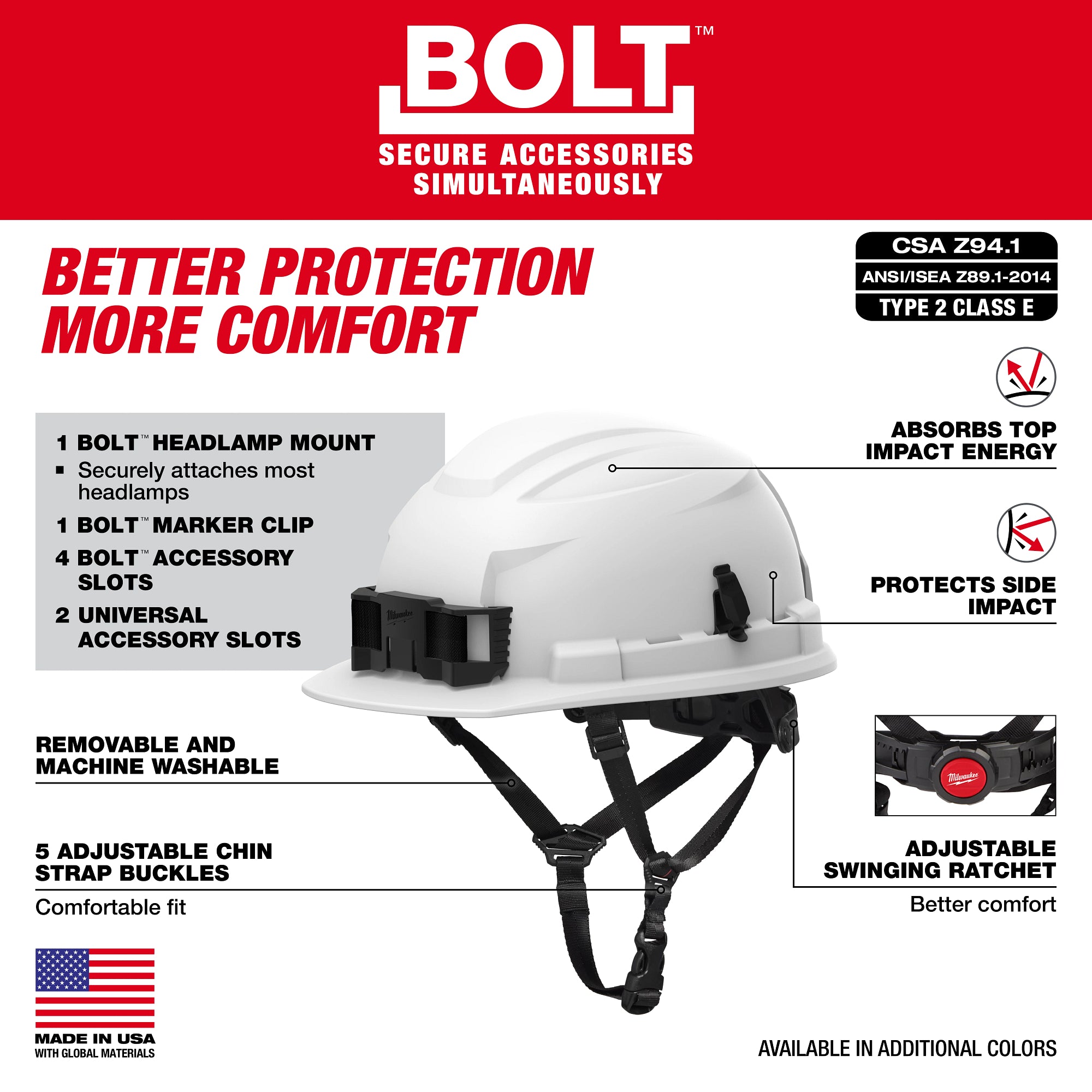 CASQUE DE SÉCURITÉ GRIS BOLT TYPE 2 REBORD AVANT CLASSE E