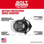 CASQUE DE SÉCURITÉ GRIS BOLT TYPE 2 REBORD AVANT CLASSE E