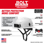 CASQUE DE SÉCURITÉ GRIS BOLT TYPE 2 REBORD COMPLET CLASSE E
