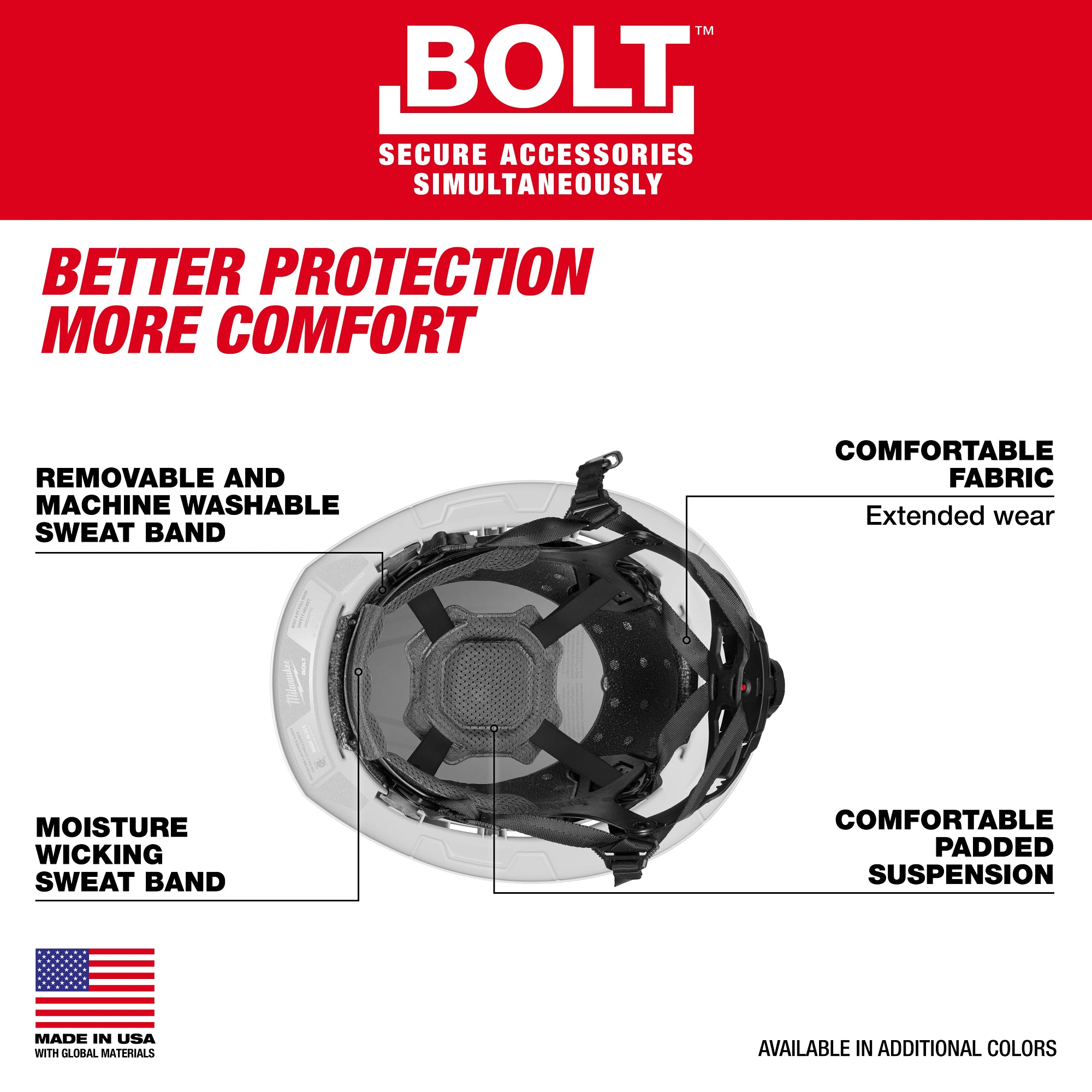 CASQUE DE SÉCURITÉ NOIR BOLT TYPE 2 REBORD COMPLET CLASSE E