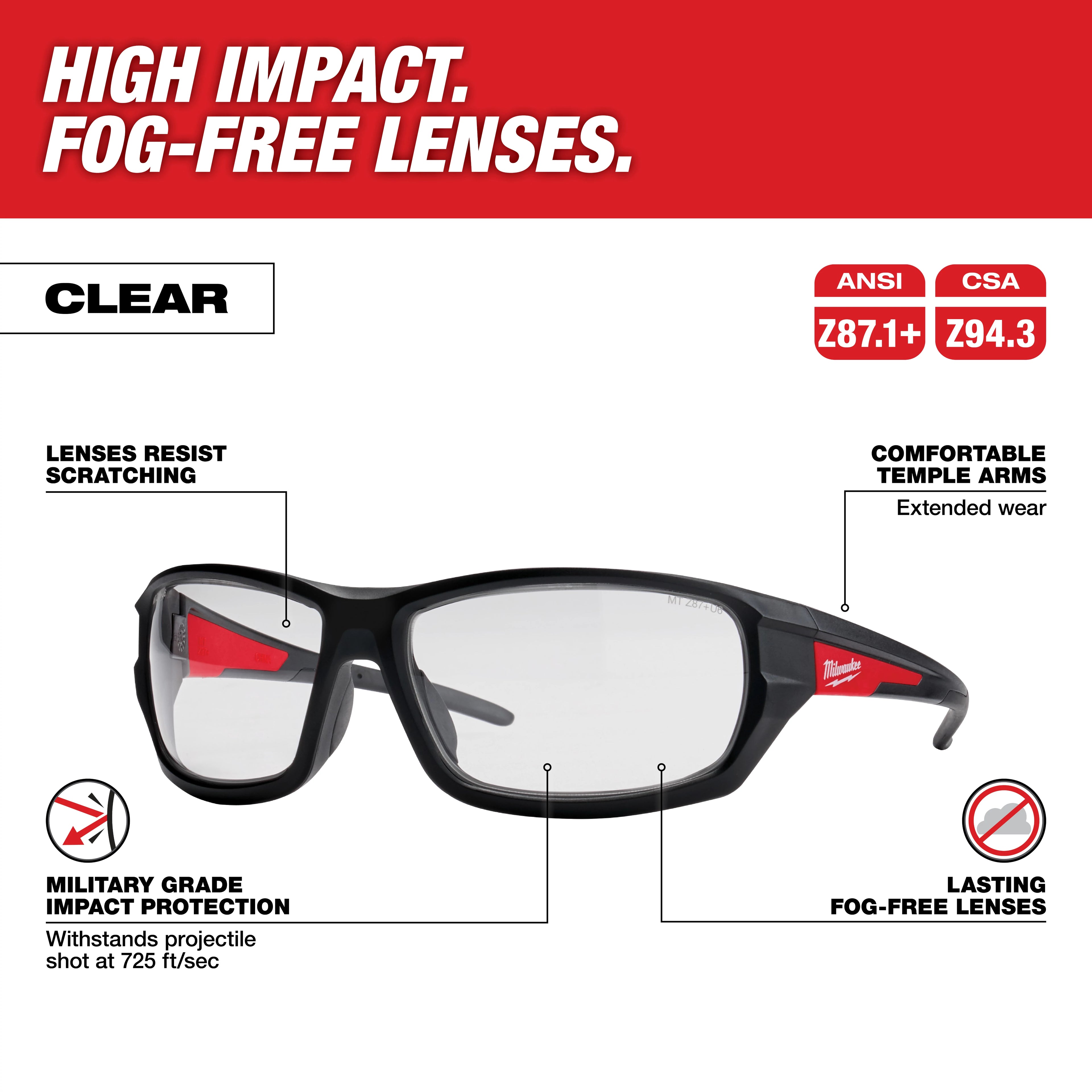 CLEAR SAFETY GLASSES ANTI-FOG & ANTI-SCRATCH
