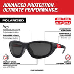 LUNETTE DE SÉCURITÉ POLARISÉE ANTIBUÉE AVEC JOINT
