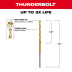 TITANIUM METAL DRILL BIT 5/64'' (2-PK)