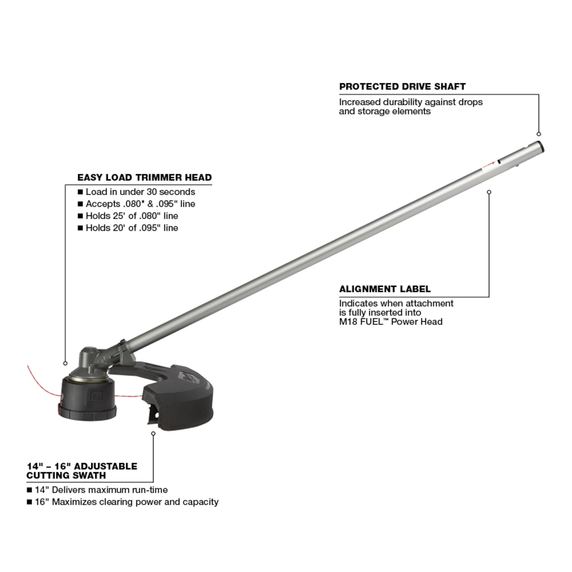 ACCESSOIRE TAILLE-BORDURES QUIK-LOK M18 FUEL