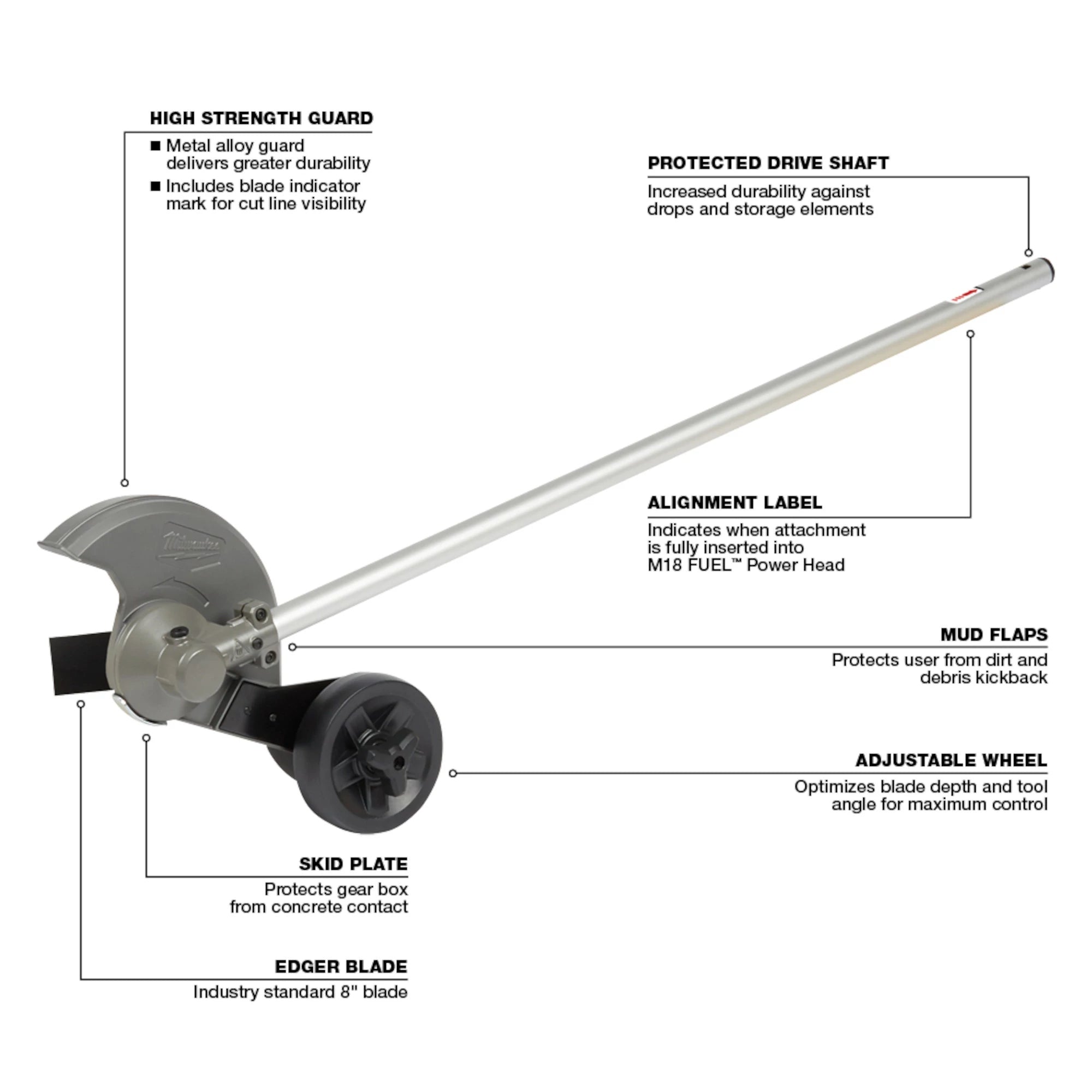 ACCESSOIRE POUR BORDURES QUIK-LOK M18 FUEL