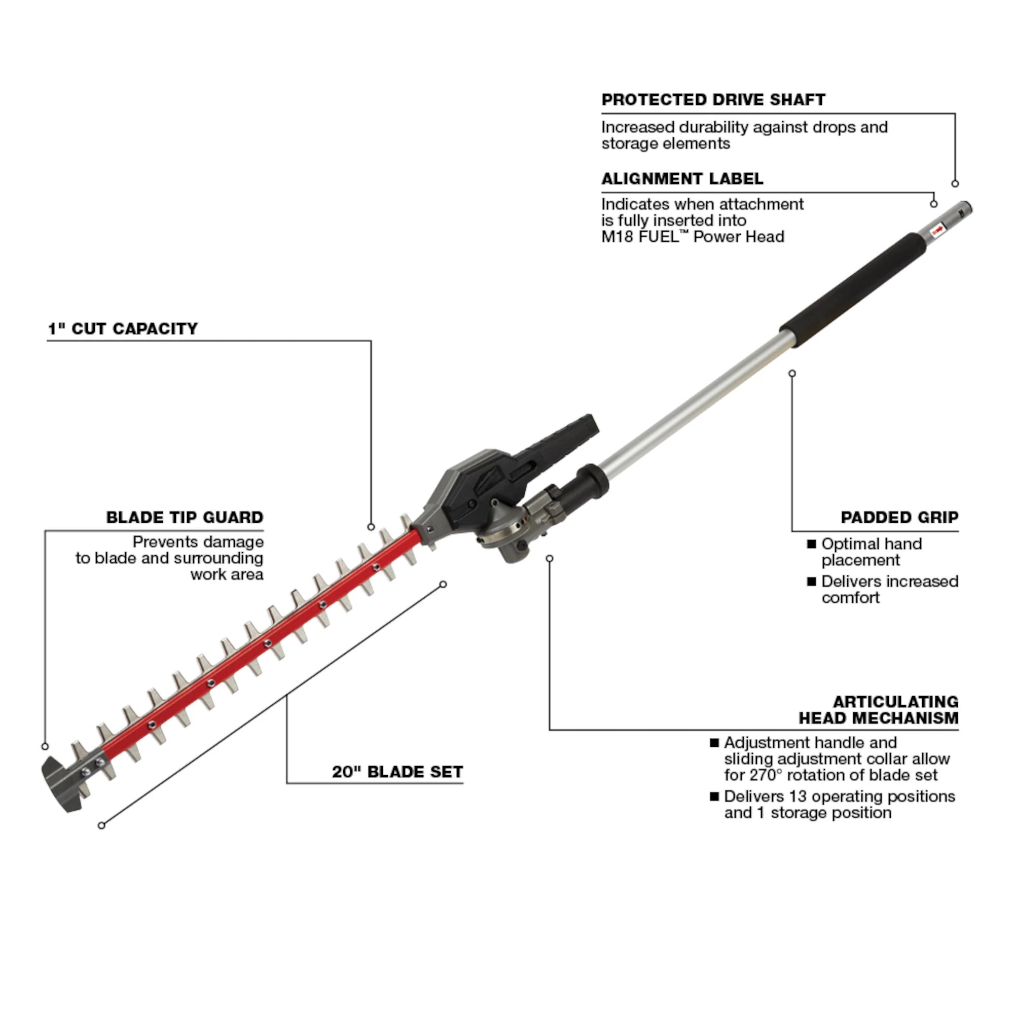 ACCESSOIRE TAILLE-HAIES ARTICULÉ QUIK-LOK M18 FUEL