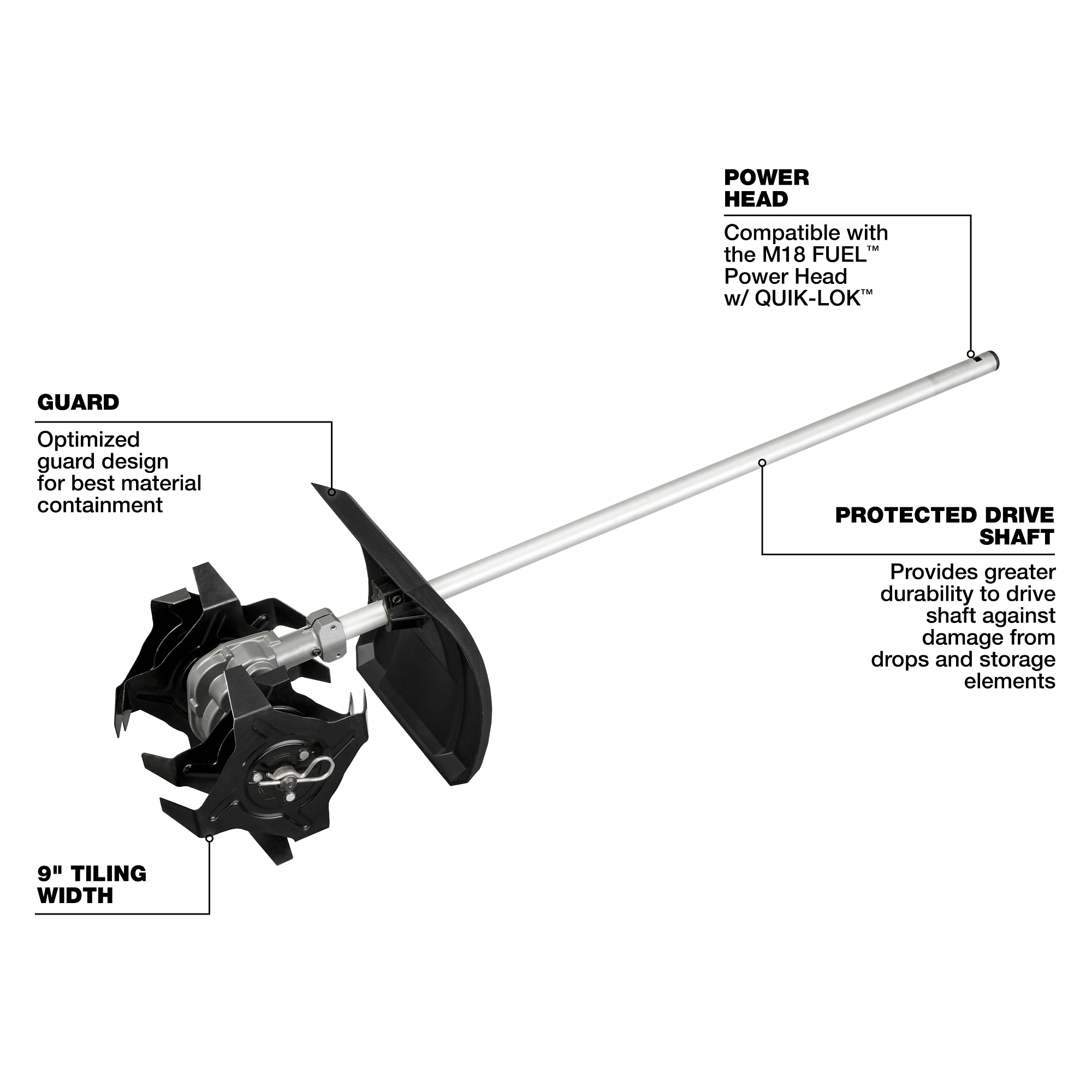 ACCESSOIRE ROTOCULTEUR QUIK-LOK M18 FUEL