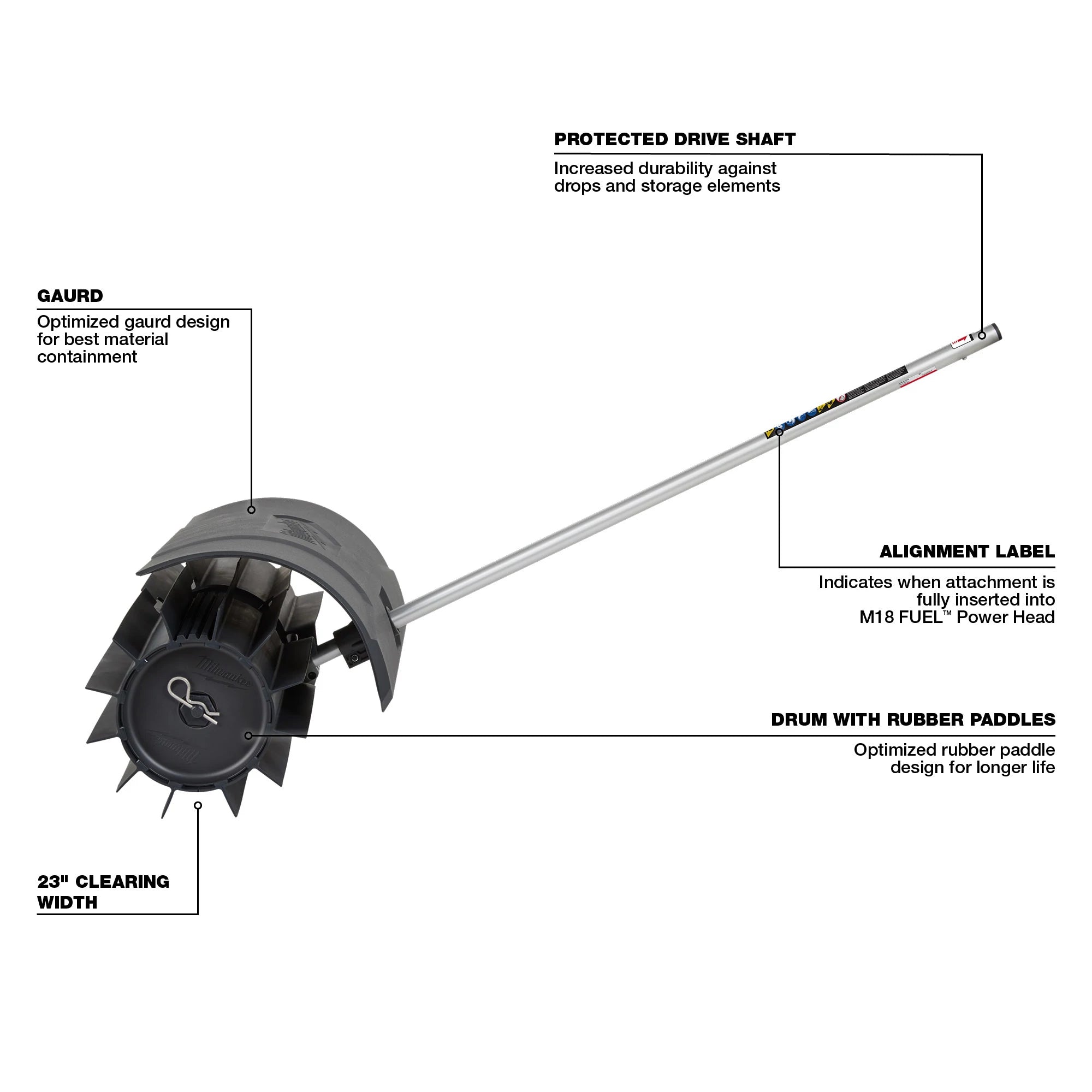 ACCESSOIRE BALAI EN CAOUTCHOUC QUIK-LOK M18 FUEL