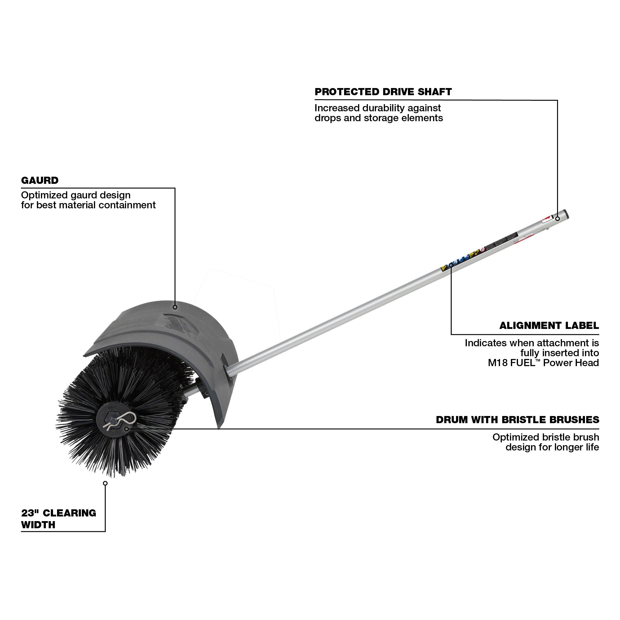 ACCESSOIRE BROSSE À POILS QUIK-LOK M18 FUEL