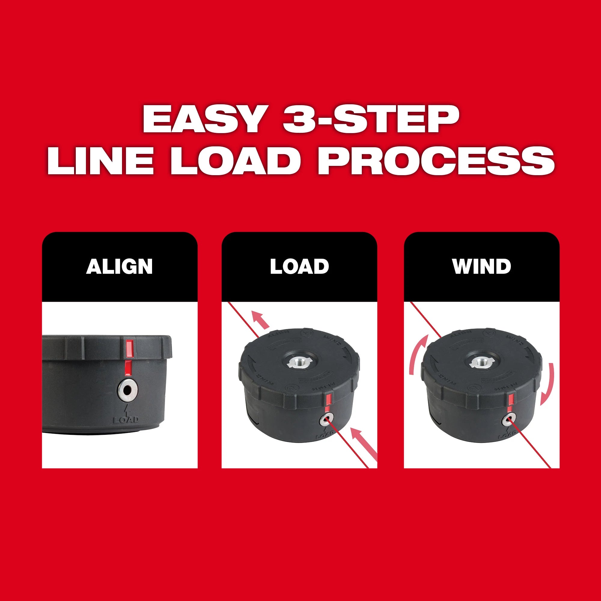 BOBINE RECHANGE EASY LOAD POUR COUPE-BORDURE