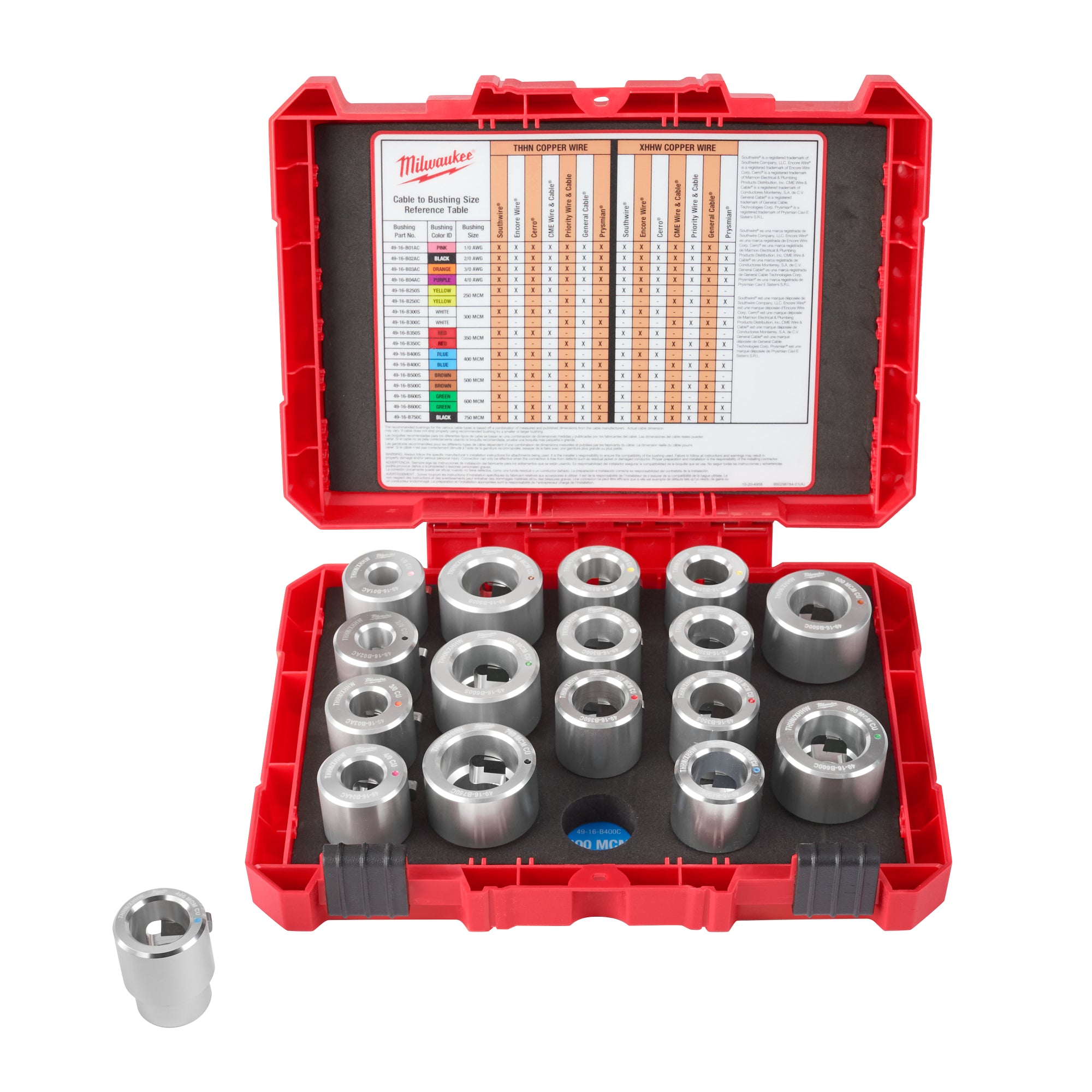 ENSEMBLE 17 BAGUES 1/0 AWG-750 MCM POUR THHN/XHHW EN CUIVRE