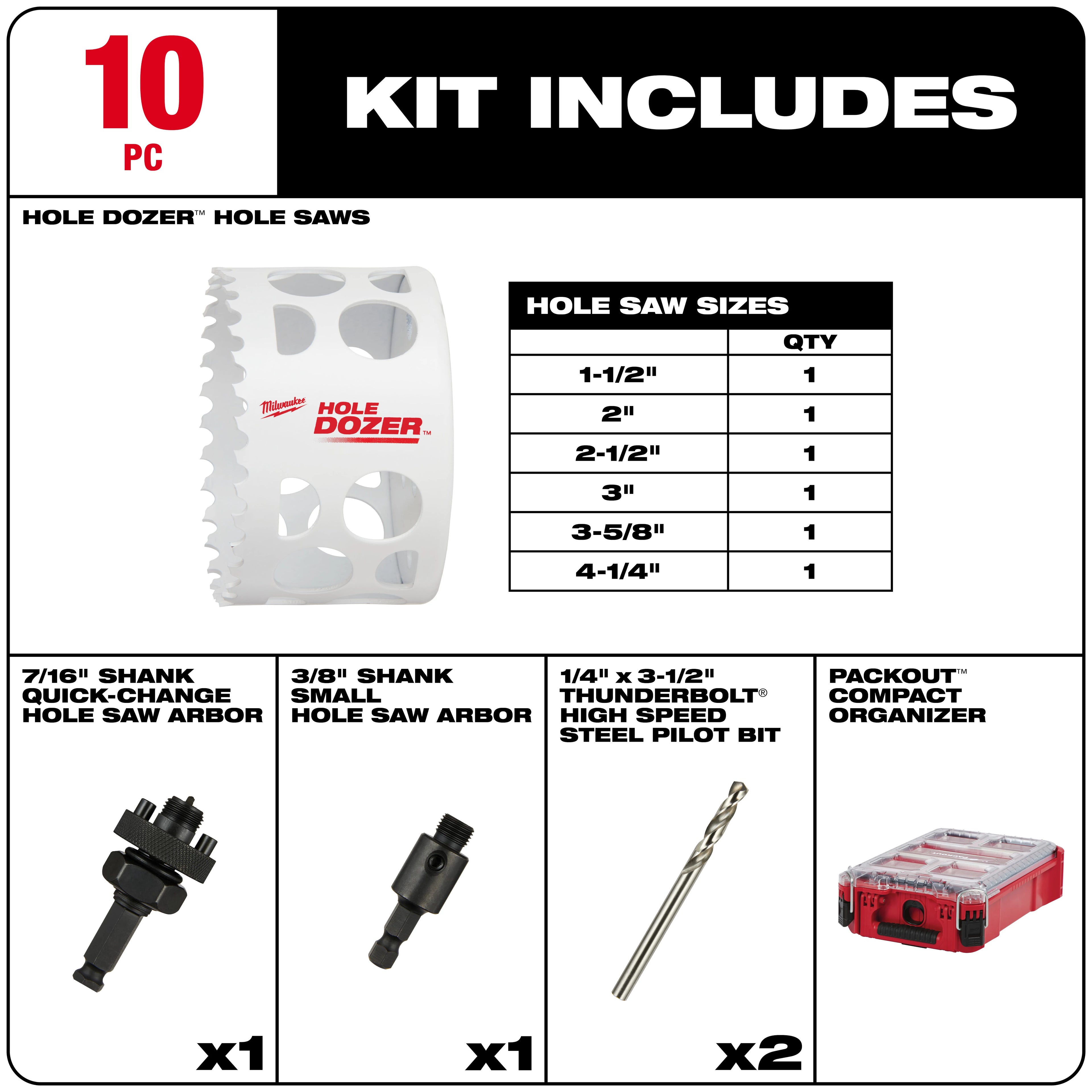 ENSEMBLE EMPORTE-PIÈCE PACKOUT ( 10 MCX )