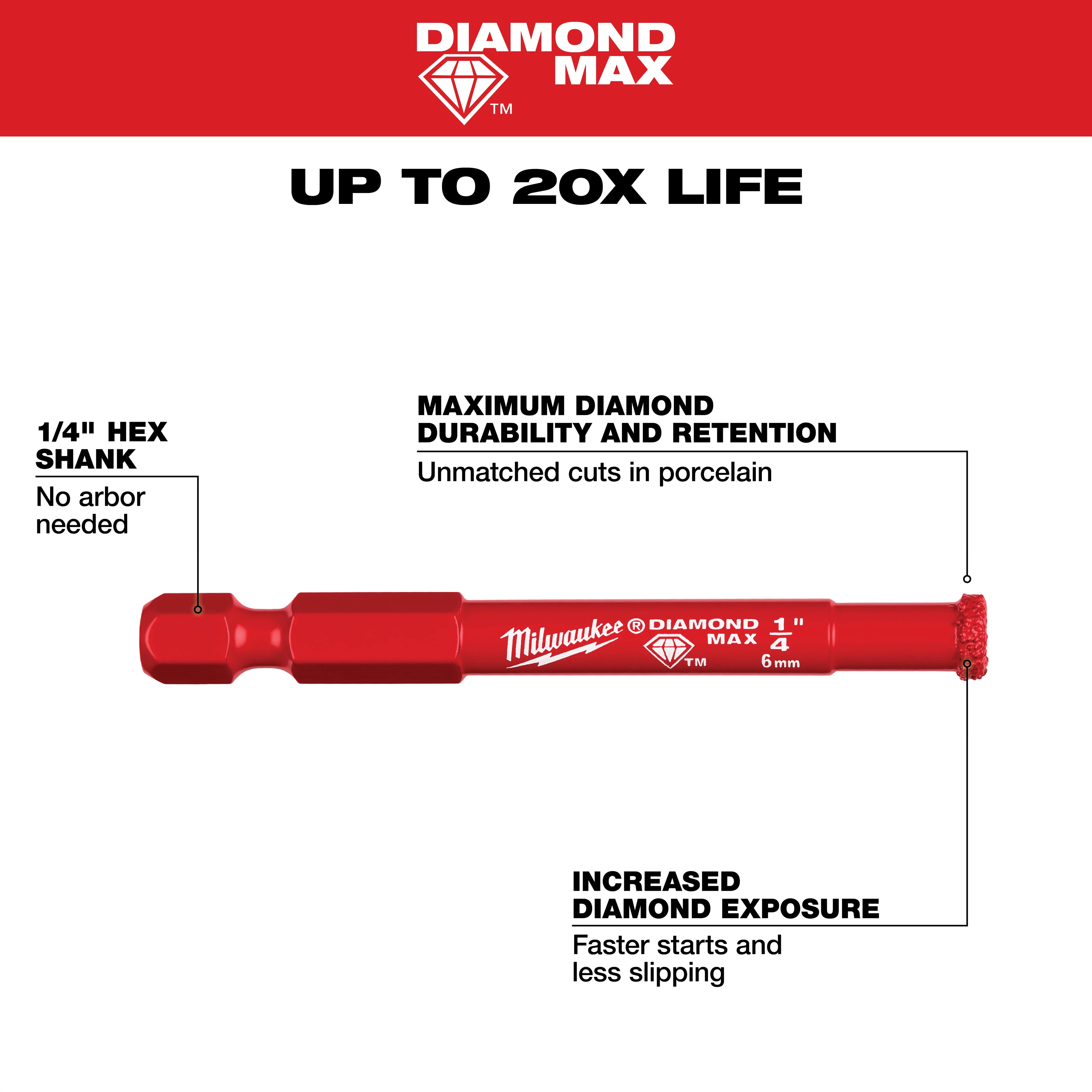 1/4'' DIAMOND CORE DRILL BIT