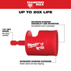 EMPORTE-PIÈCE 1-3/8'' AU DIAMANT