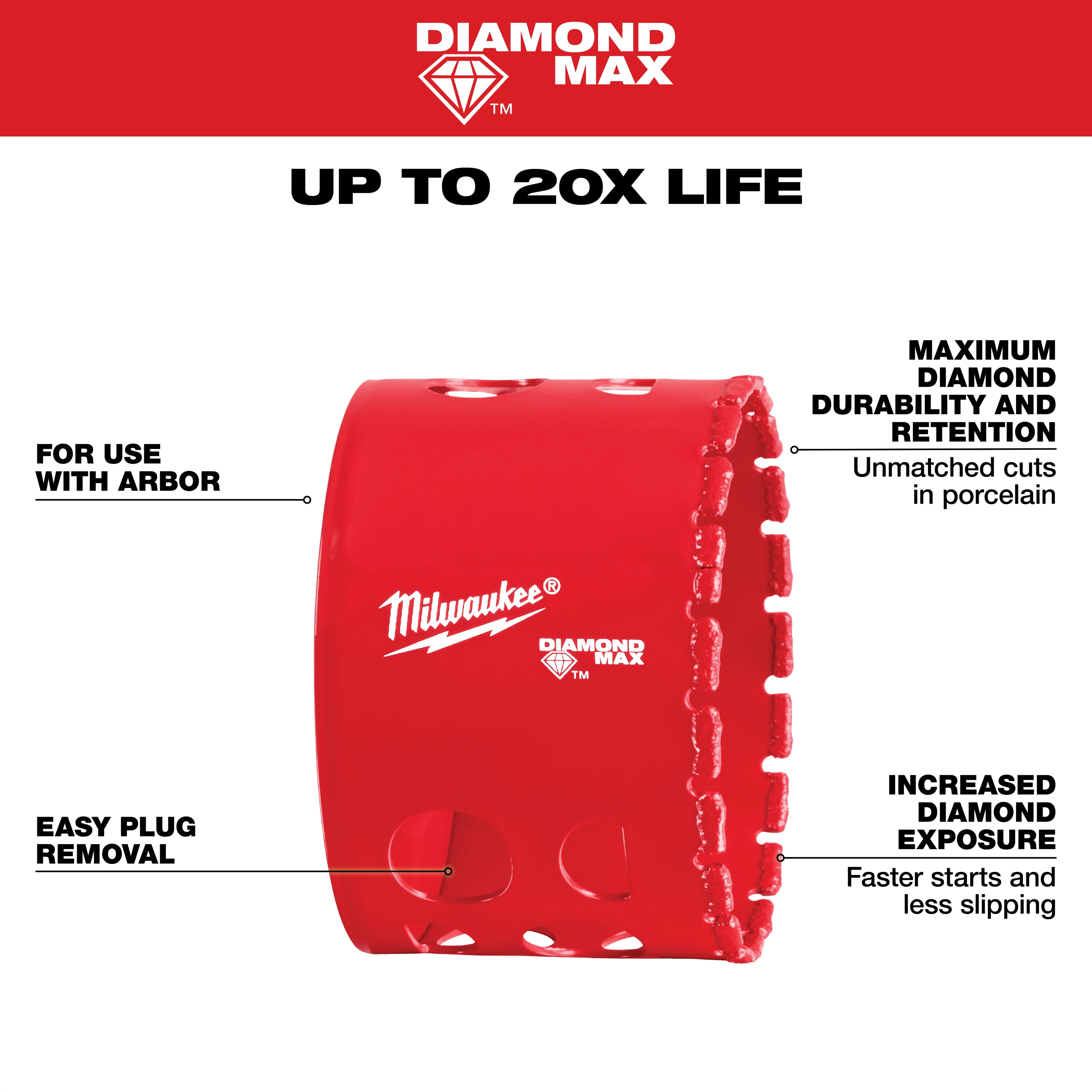 EMPORTE-PIÈCE 2-9/16'' AU DIAMANT