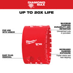 2-3/4'' DIAMOND HOLE SAW