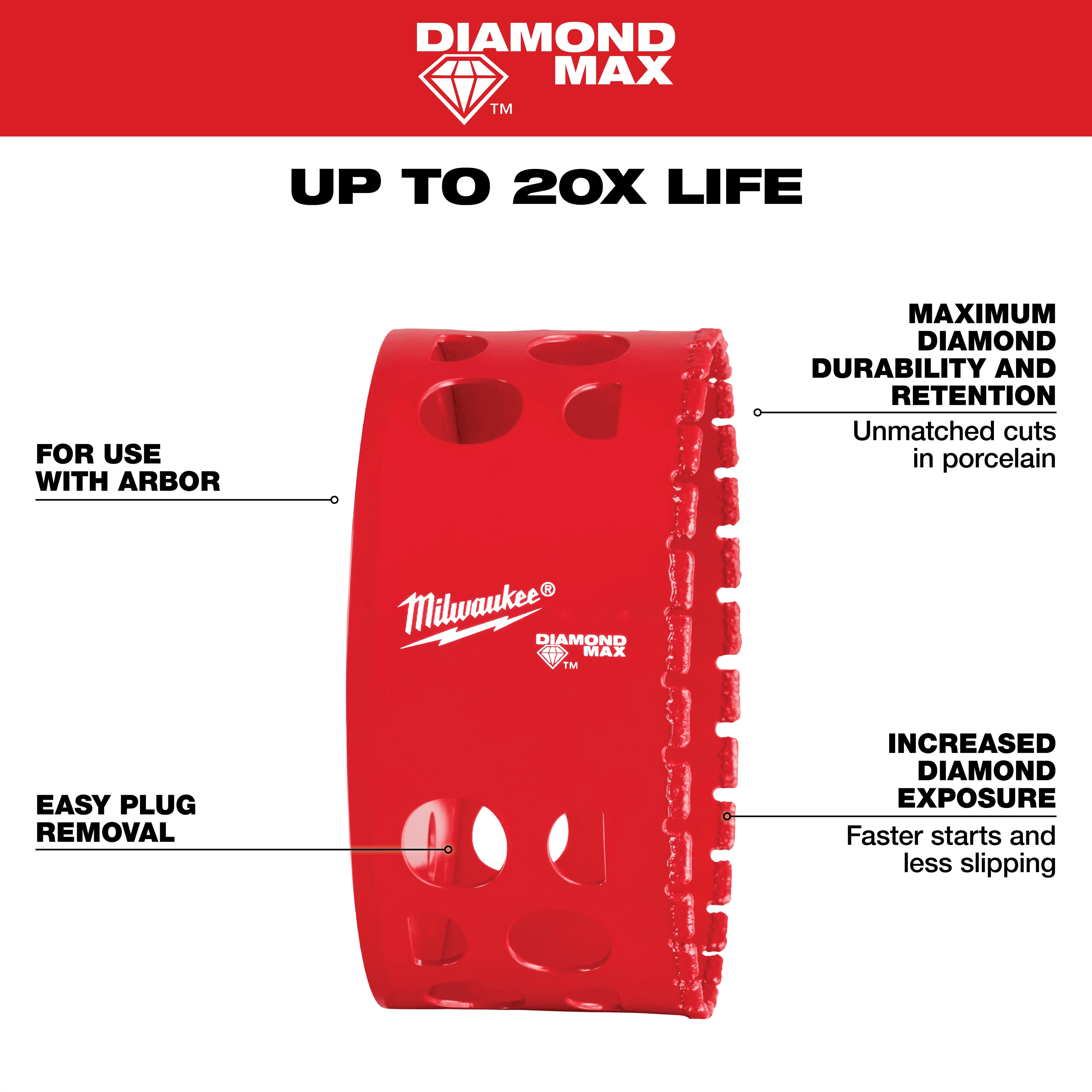 EMPORTE-PIÈCE 3-5/8'' AU DIAMANT