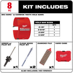 ENSEMBLE EMPORTE-PIÈCE 8 MCX CARBURE POUR PLOMBIER BIG HAWG