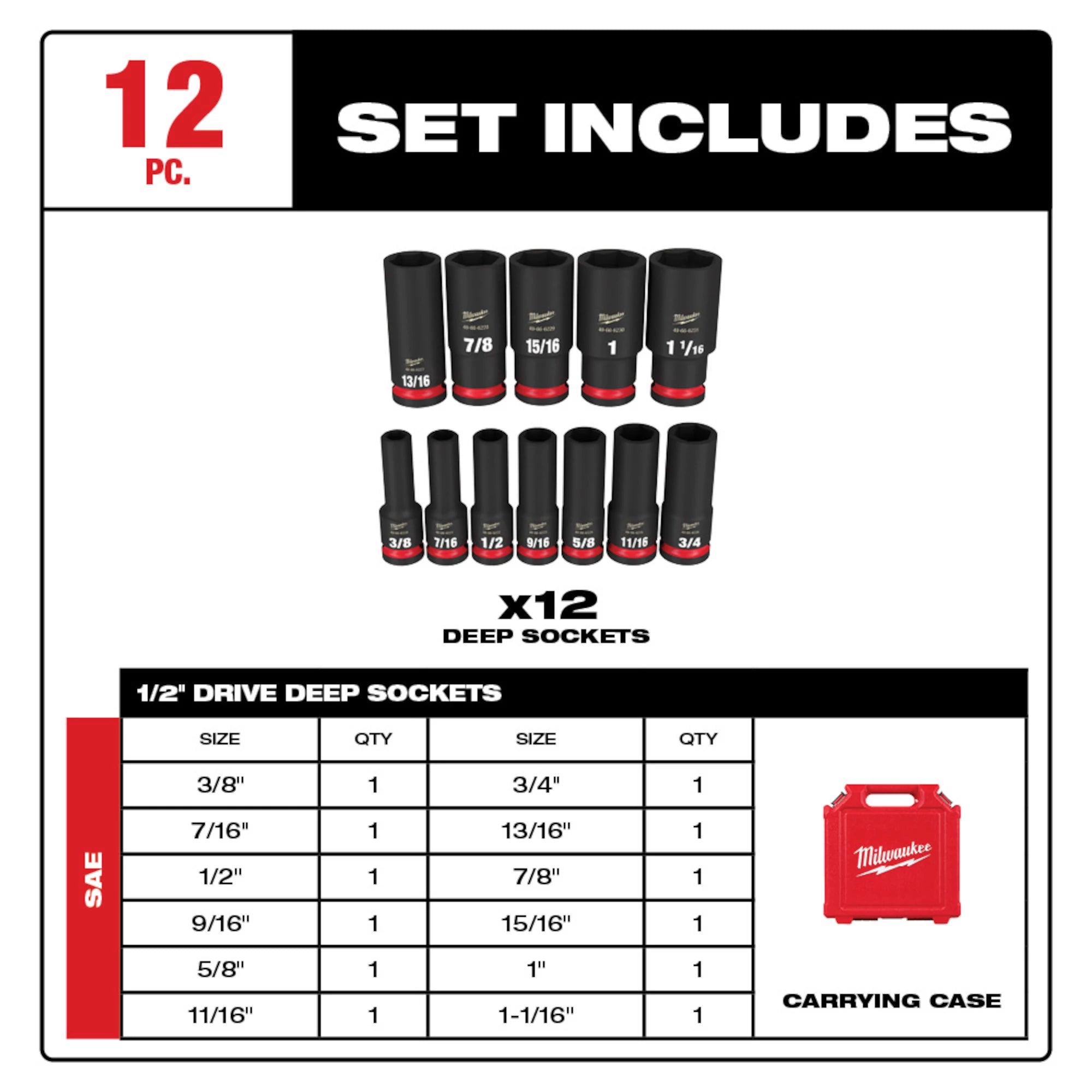 ENSEMBLE DE DOUILLES À CHOCS 1/2'' SAE ( 12 MCX )